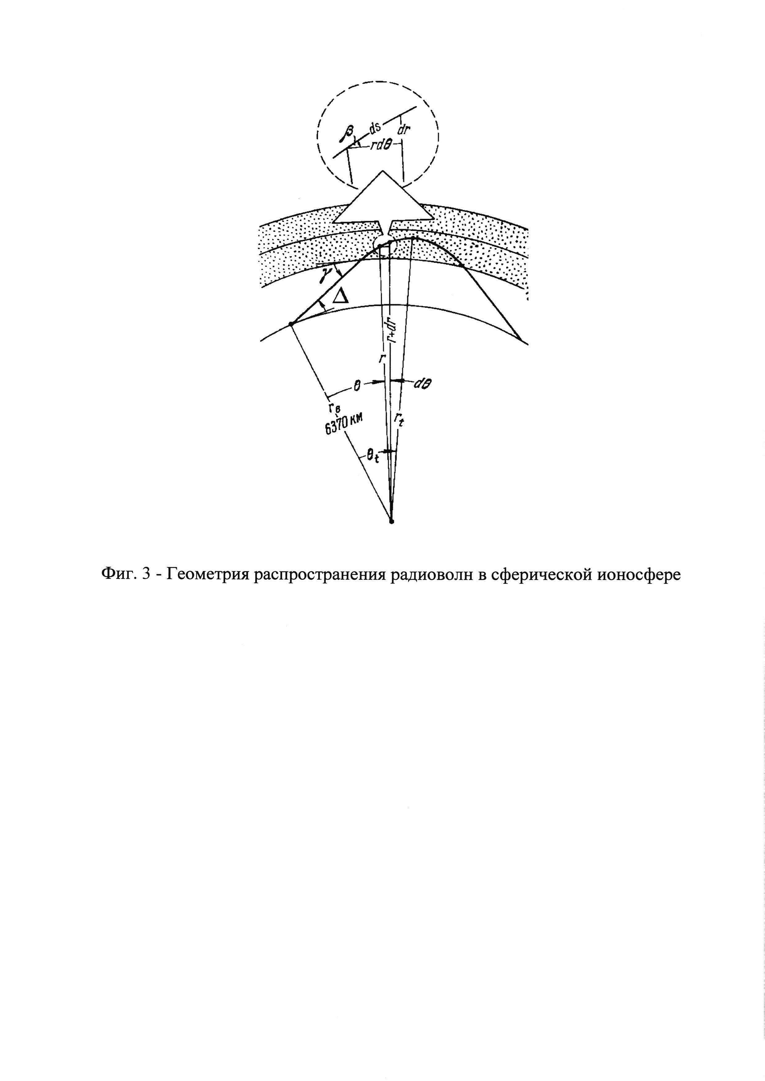 Способ однопозиционного определения координат источников радиоизлучений коротковолнового диапазона радиоволн при ионосферном распространении