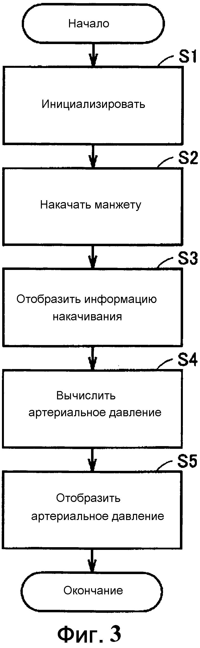 МАНЖЕТА УСТРОЙСТВА ИЗМЕРЕНИЯ ИНФОРМАЦИИ ОБ АРТЕРИАЛЬНОМ ДАВЛЕНИИ И УСТРОЙСТВО ИЗМЕРЕНИЯ ИНФОРМАЦИИ ОБ АРТЕРИАЛЬНОМ ДАВЛЕНИИ, СНАБЖЕННОЕ УПОМЯНУТОЙ МАНЖЕТОЙ