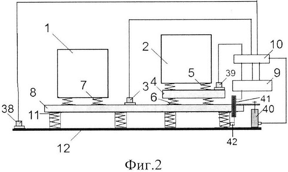 СПОСОБ ИССЛЕДОВАНИЯ УДАРНЫХ НАГРУЗОК ДВУХМАССОВОЙ СИСТЕМЫ ВИБРОИЗОЛЯЦИИ