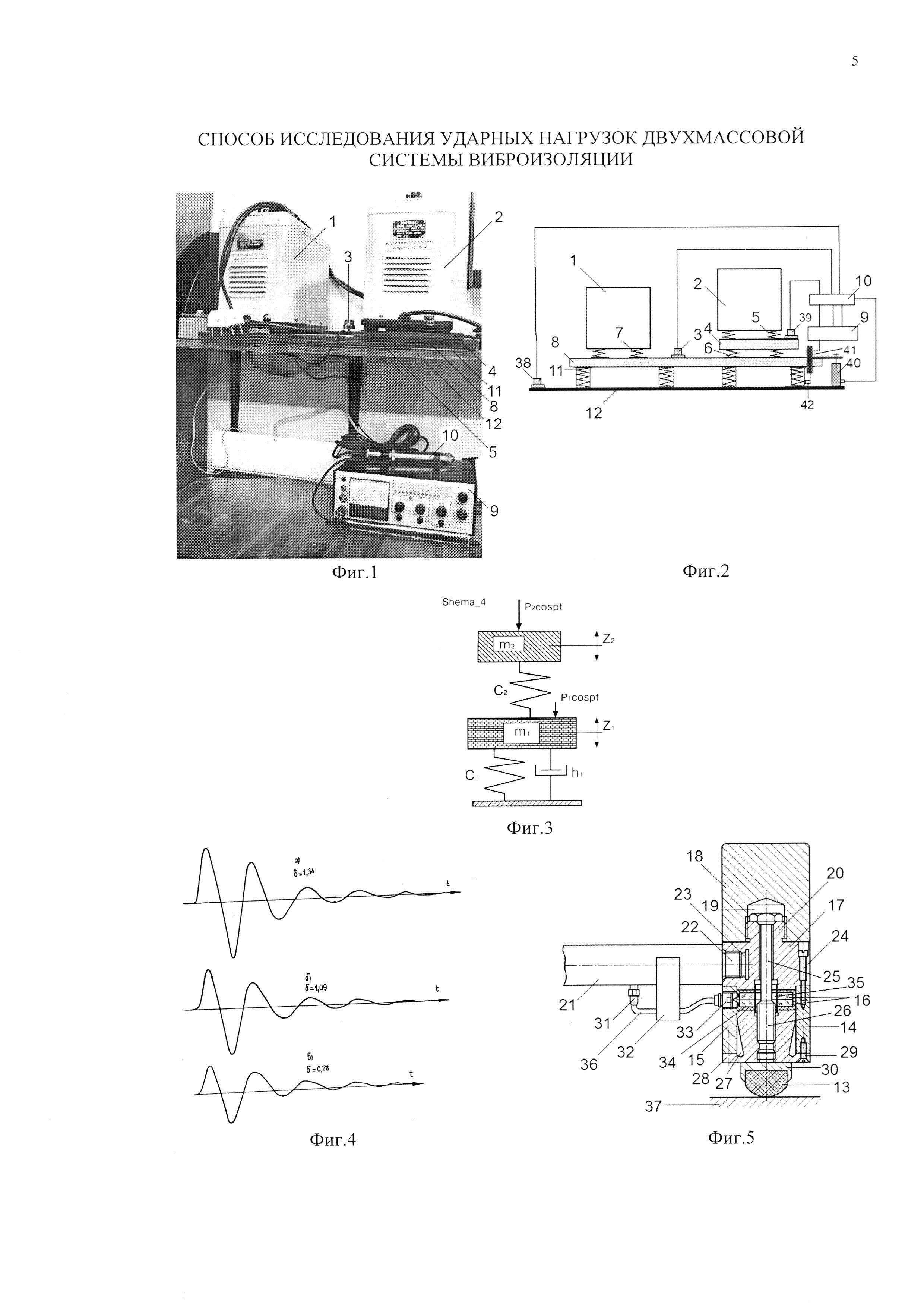 СПОСОБ ИССЛЕДОВАНИЯ УДАРНЫХ НАГРУЗОК ДВУХМАССОВОЙ СИСТЕМЫ ВИБРОИЗОЛЯЦИИ