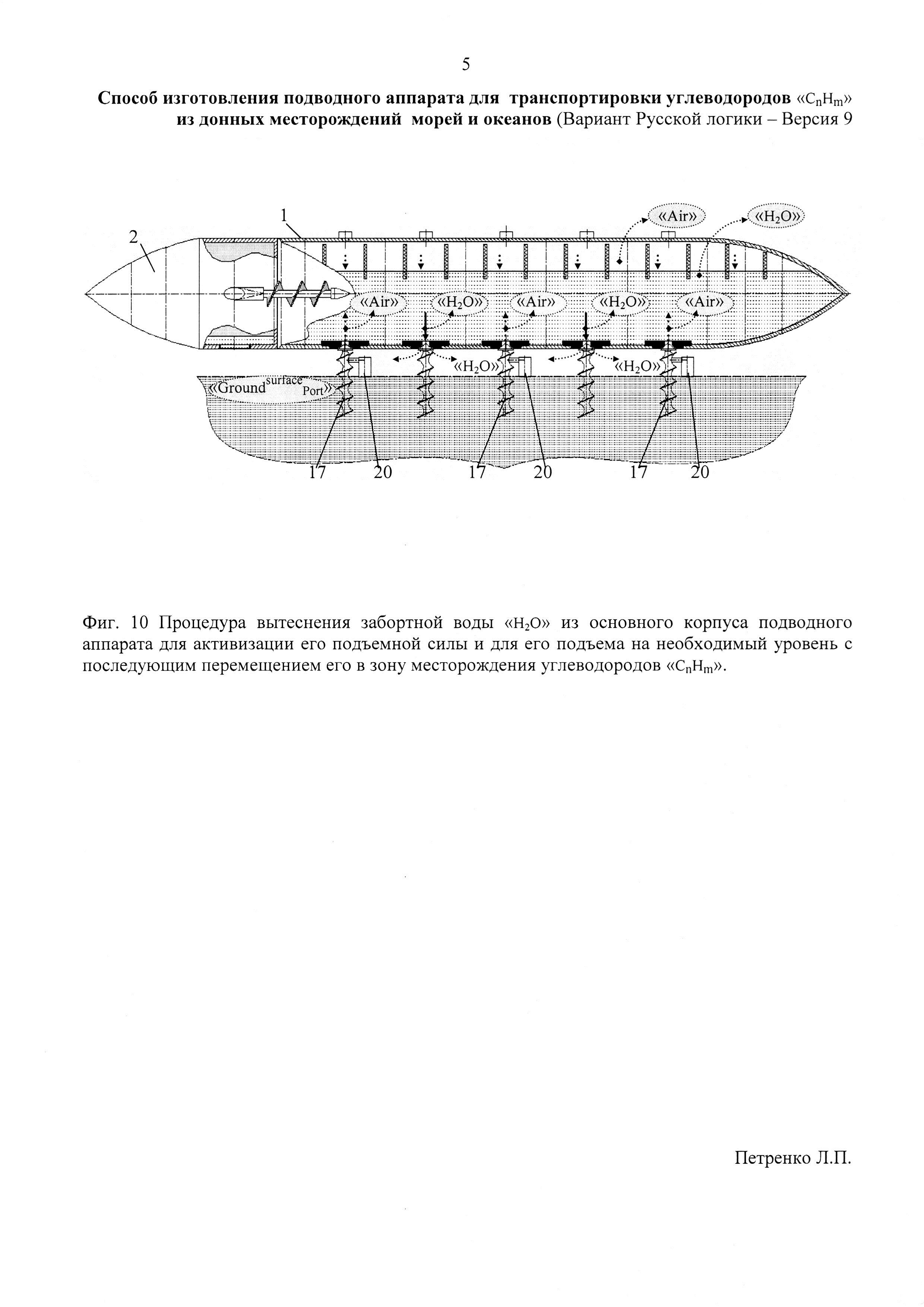 Способ изготовления подводного аппарата для транспортировки углеводородов 