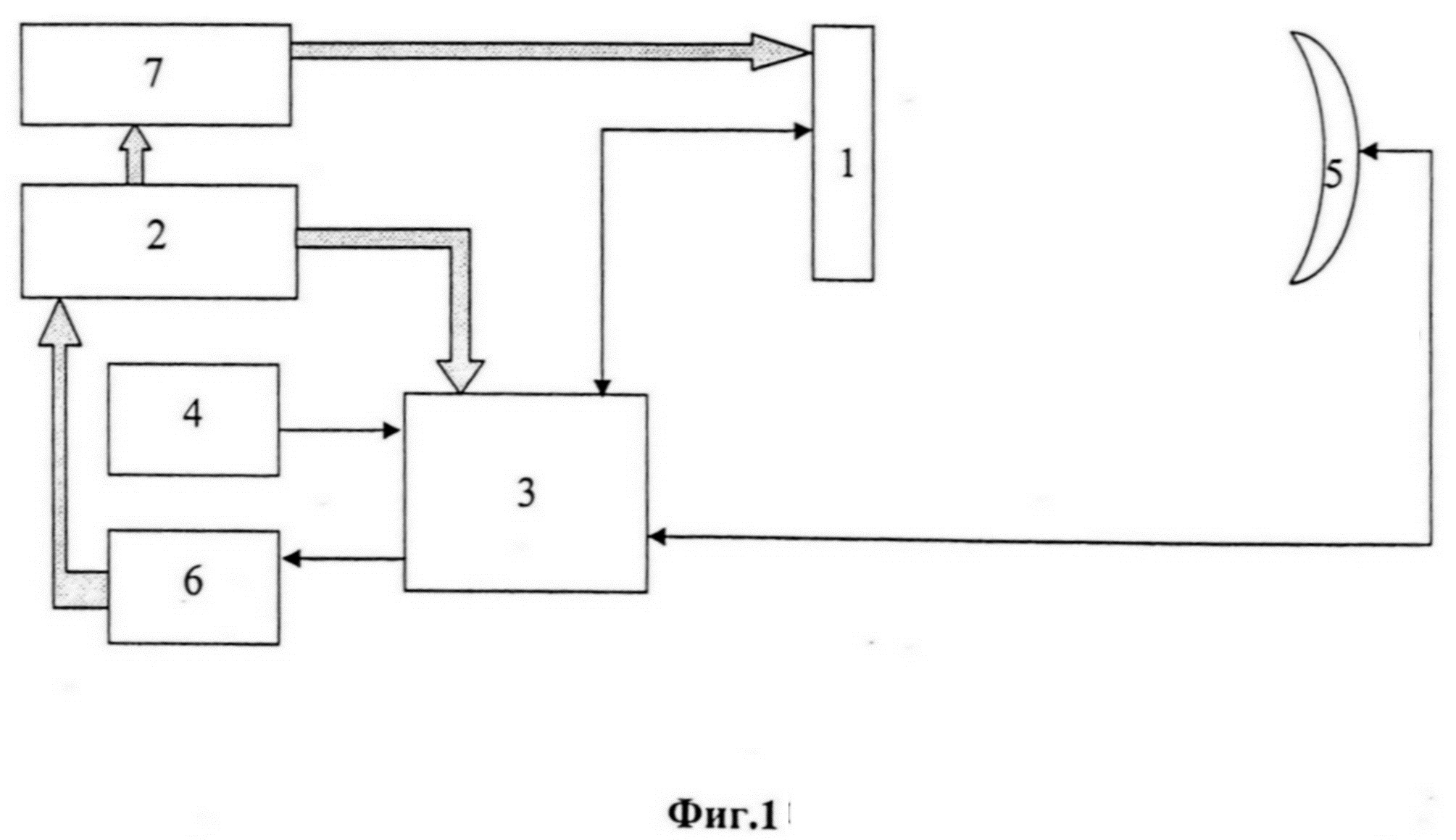 Способ определения амплитудно-фазового распределения в раскрыве фазированной антенной решетки