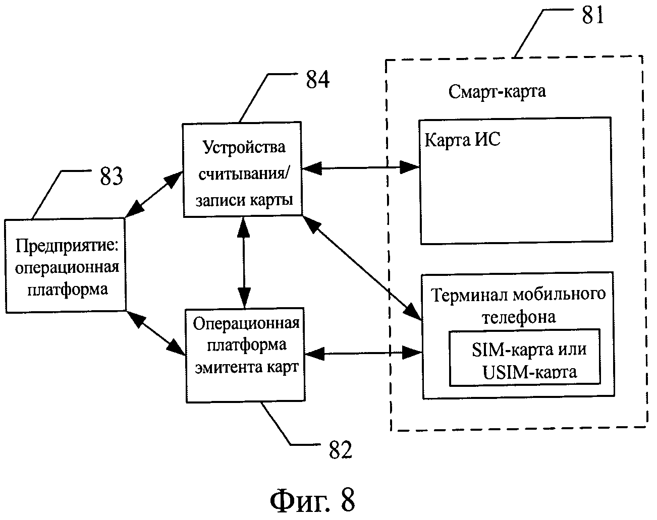 Электронная карта магазина смарт