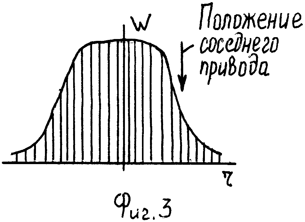 ДЕФОРМИРУЕМОЕ ЗЕРКАЛО