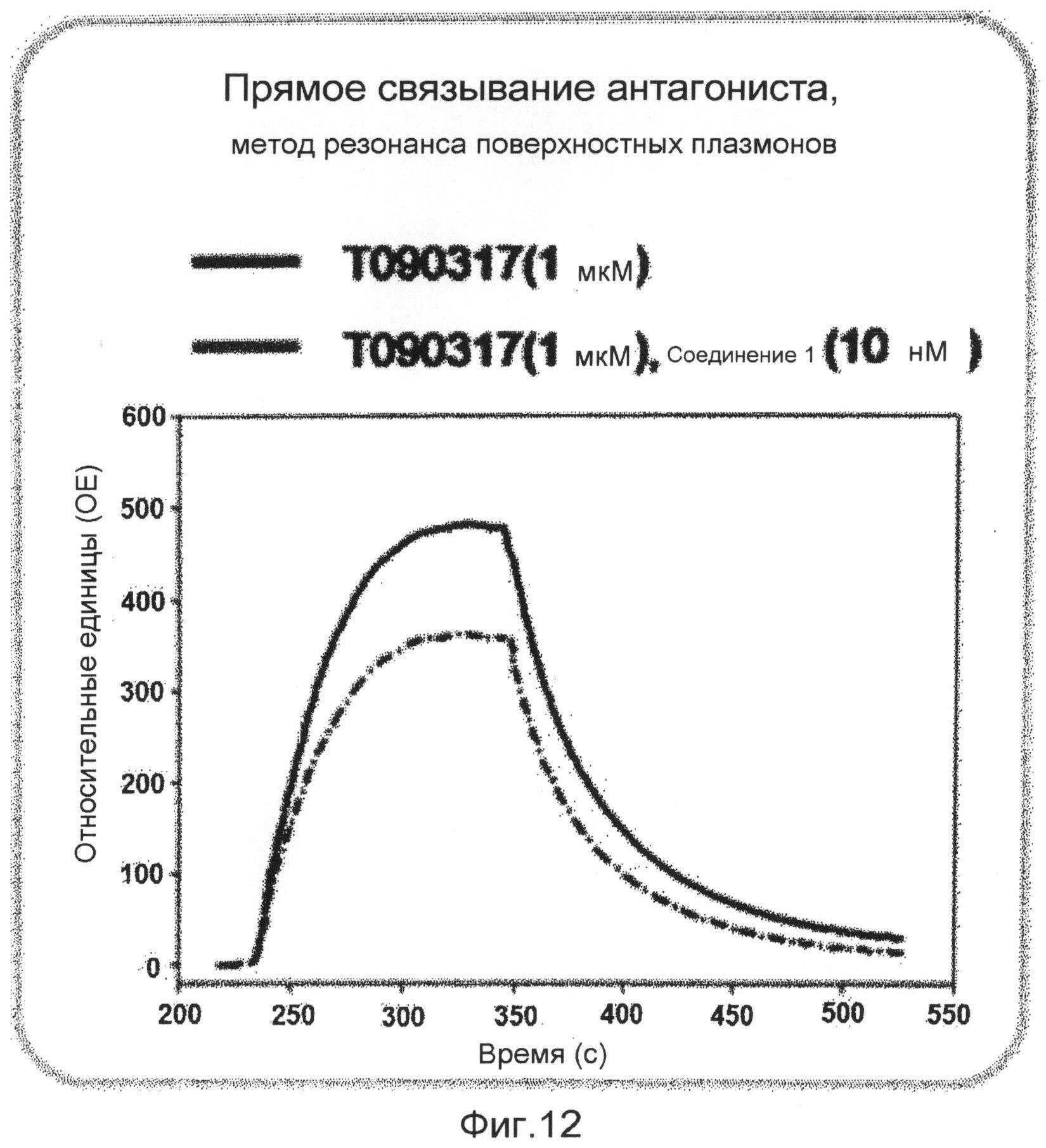 НОВЫЕ СОЕДИНЕНИЯ СО СПИРОХИРАЛЬНОЙ УГЛЕРОДНОЙ ОСНОВОЙ, СПОСОБЫ ИХ ПОЛУЧЕНИЯ И ФАРМАЦЕВТИЧЕСКИЕ КОМПОЗИЦИИ, СОДЕРЖАЩИЕ ТАКИЕ СОЕДИНЕНИЯ