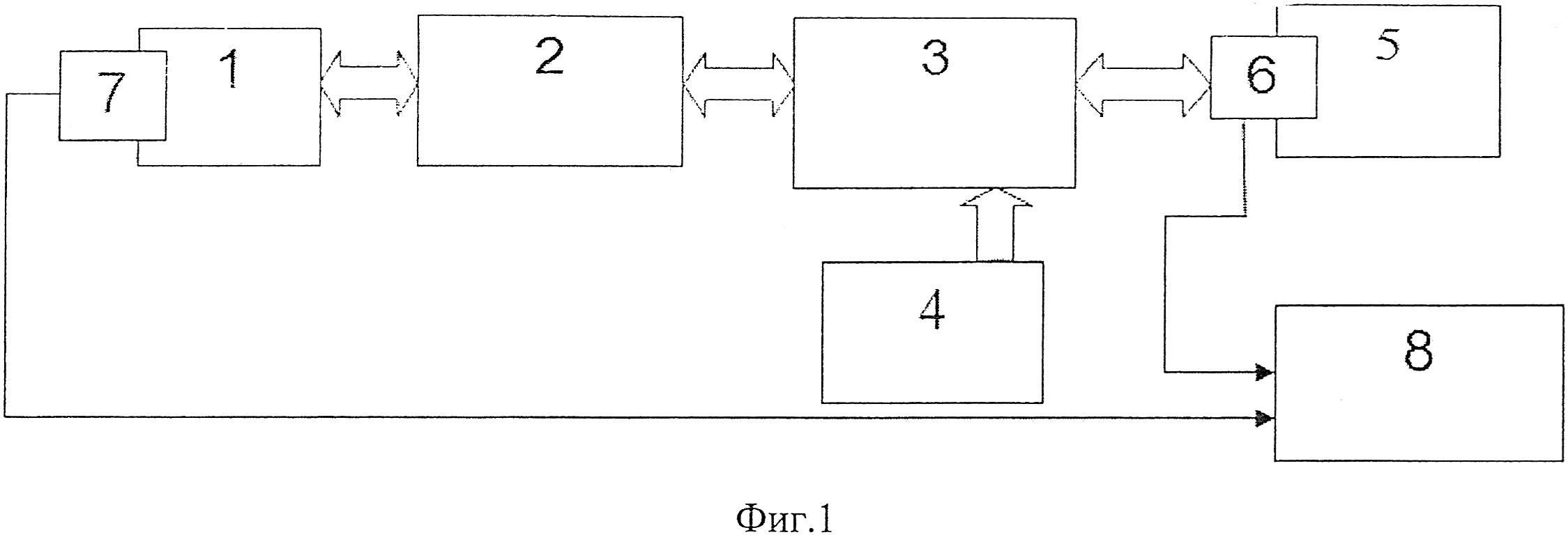 Способ контроля износа режущего инструмента токарного станка в процессе обработки детали