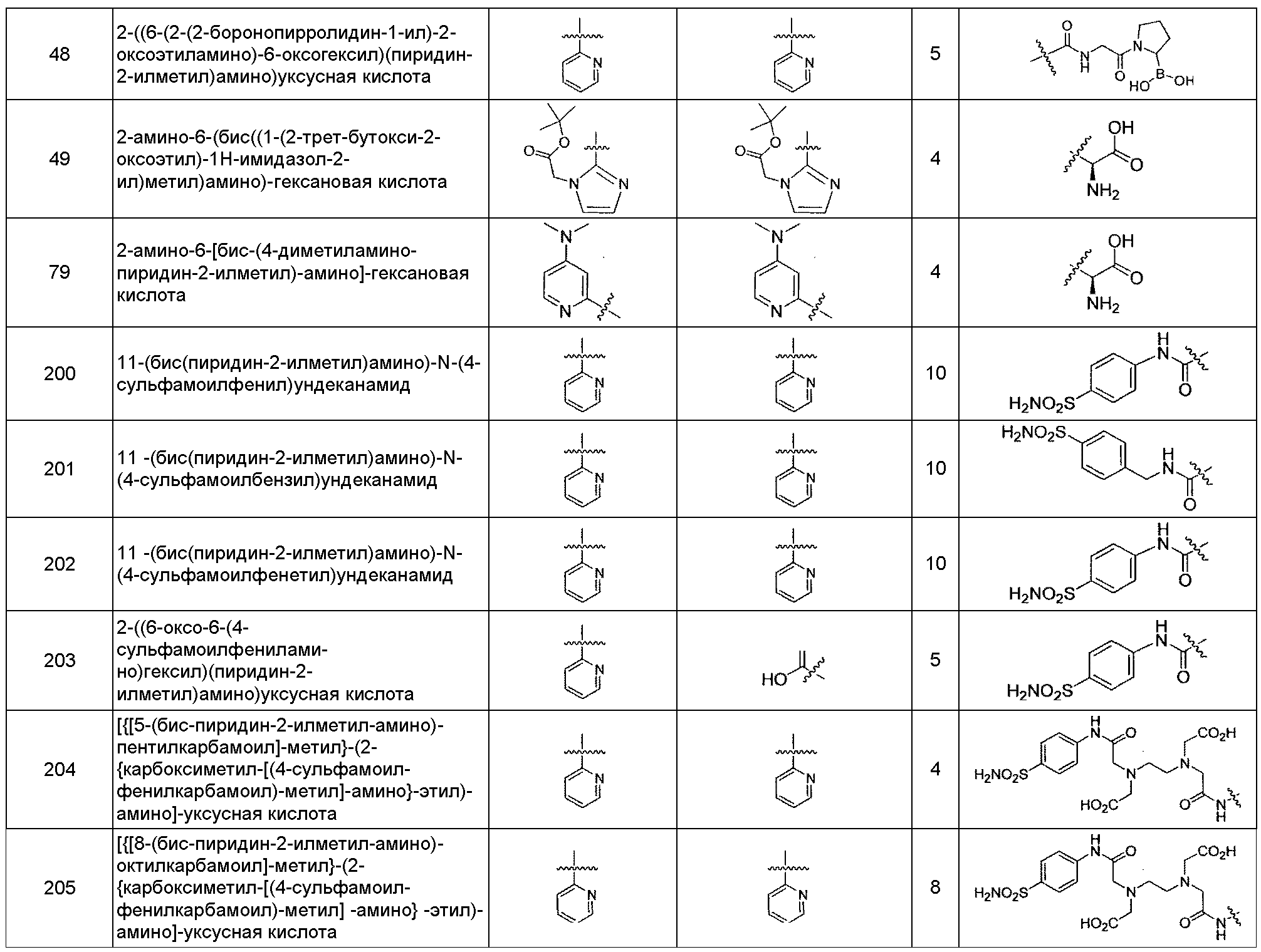 Этилпентановая кислота формула