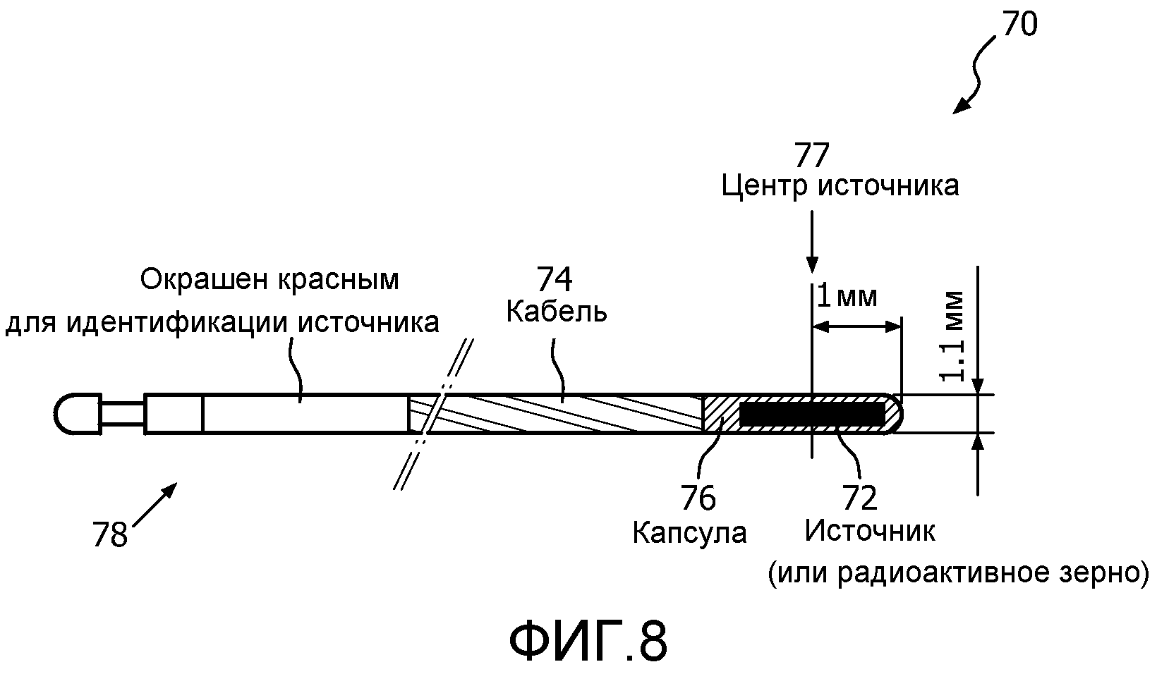 СПОСОБ И УСТРОЙСТВО ДЛЯ БРАХИТЕРАПИИ, ОТЛИЧАЮЩИЕСЯ ОТСЛЕЖИВАНИЕМ ПОСРЕДСТВОМ ВОСПРИЯТИЯ ФОРМЫ