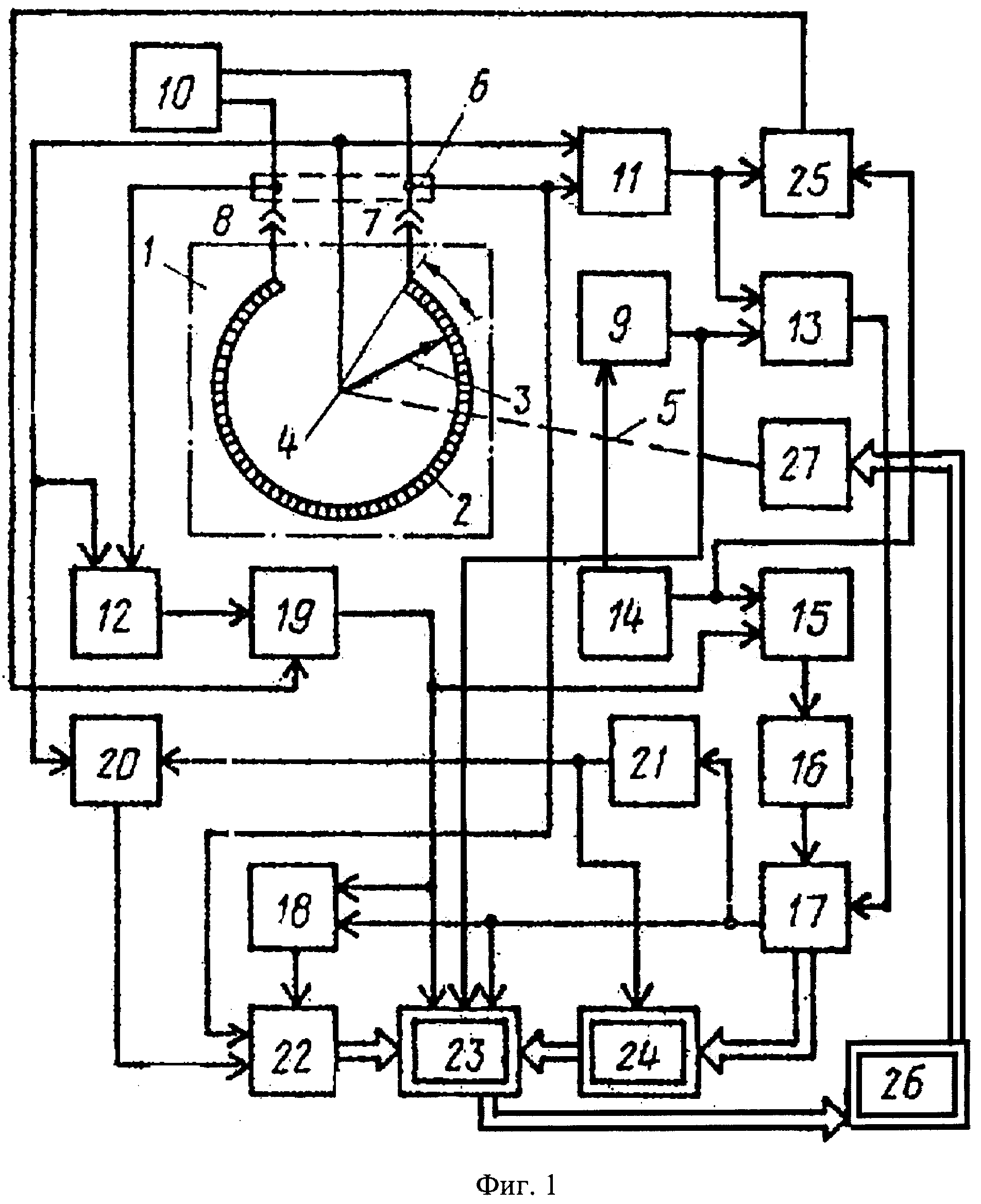 Автоматизированный стенд контроля круговых потенциометров