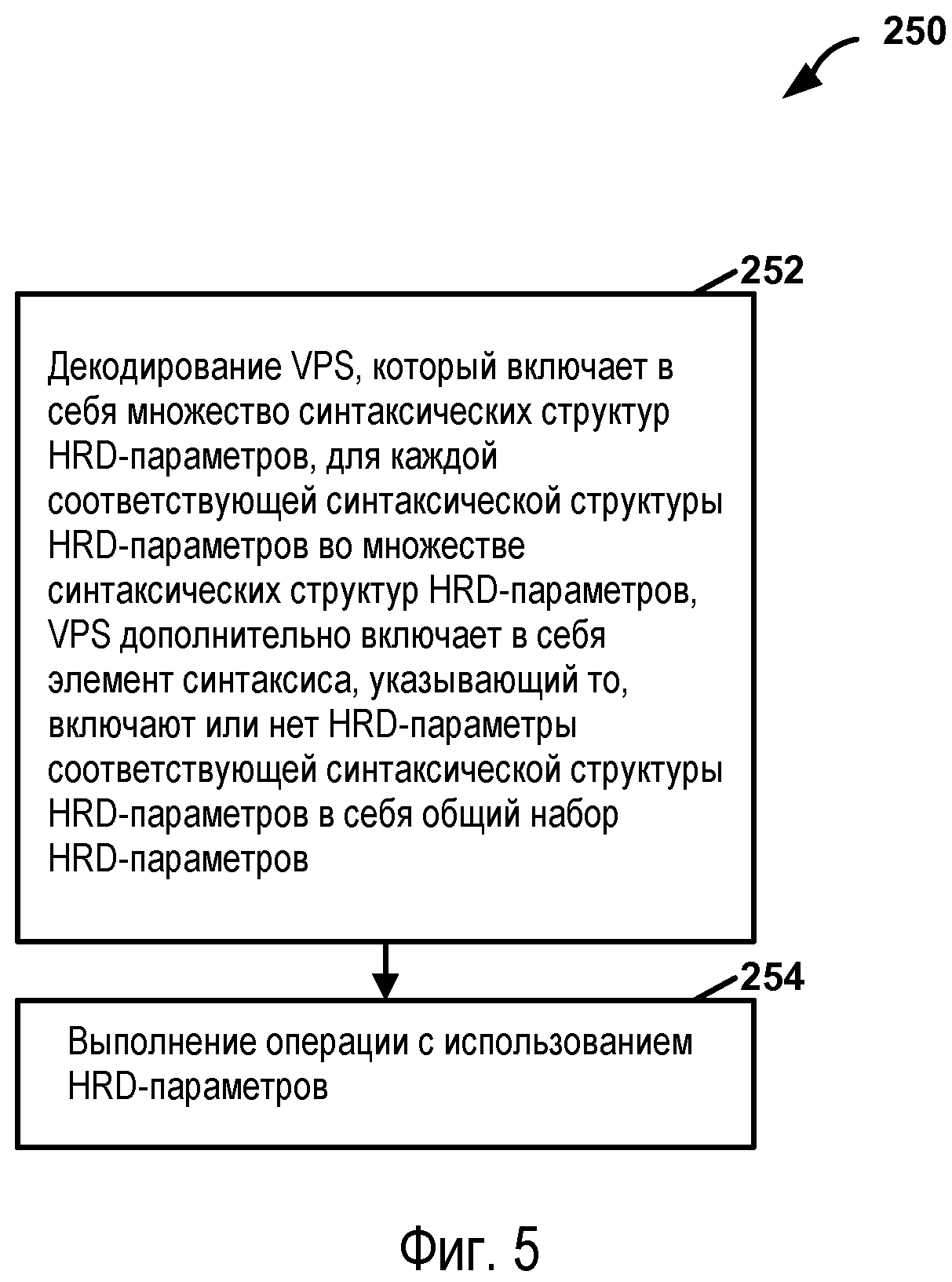 СИНТАКСИЧЕСКАЯ СТРУКТУРА ПАРАМЕТРОВ ГИПОТЕТИЧЕСКОГО ЭТАЛОННОГО ДЕКОДЕРА