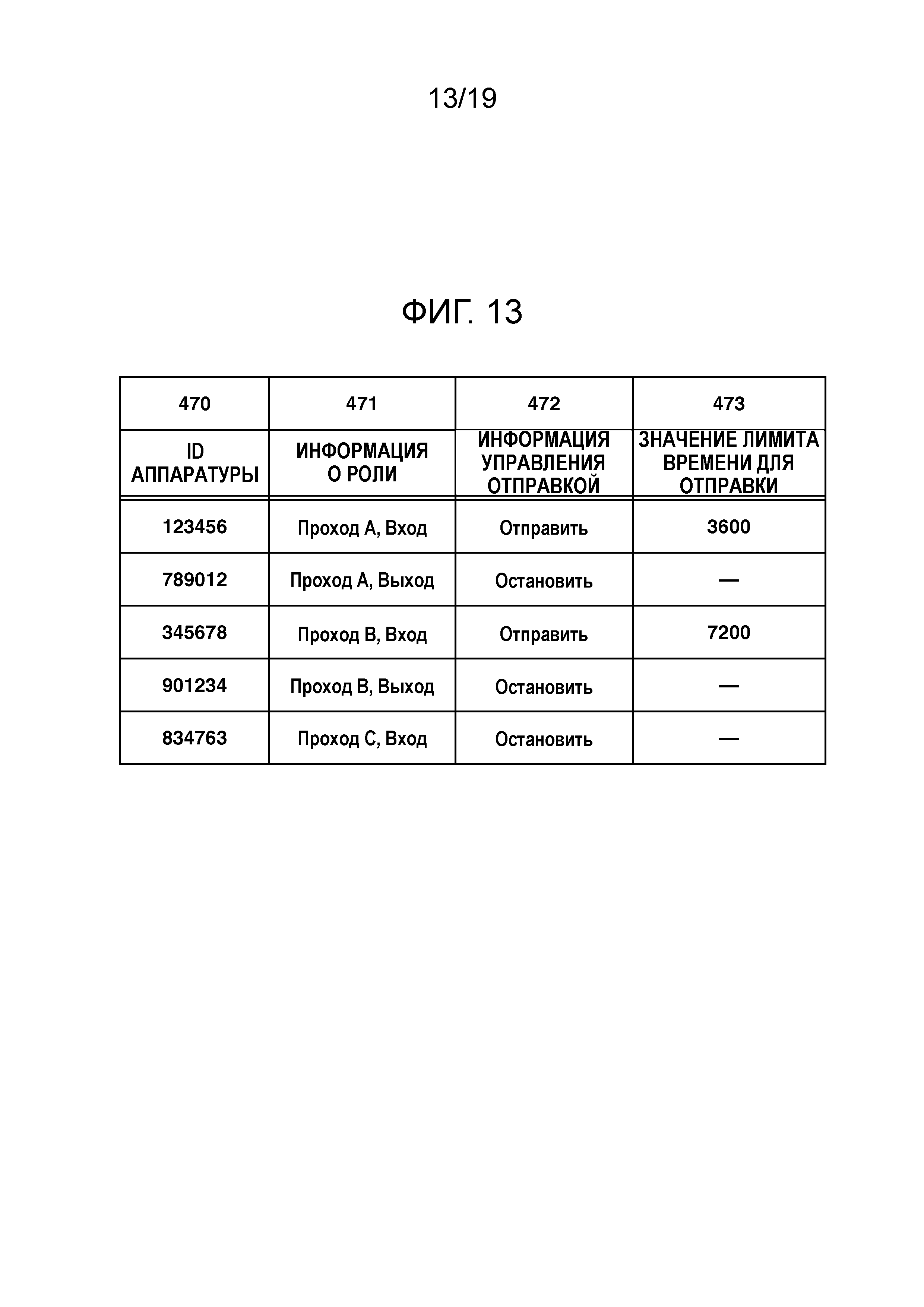 Мобильное устройство и способ