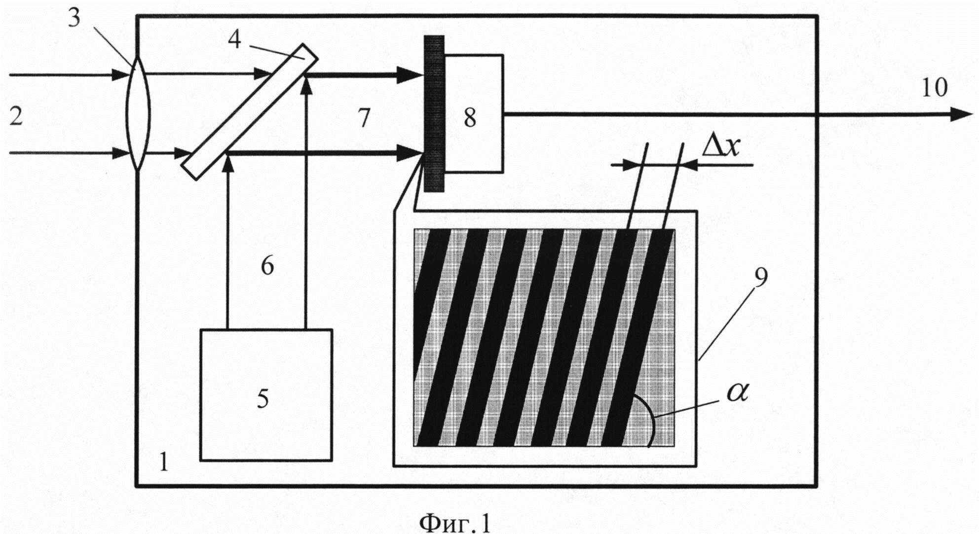 Способ однопозиционного определения угловых координат на источник лазерного излучения