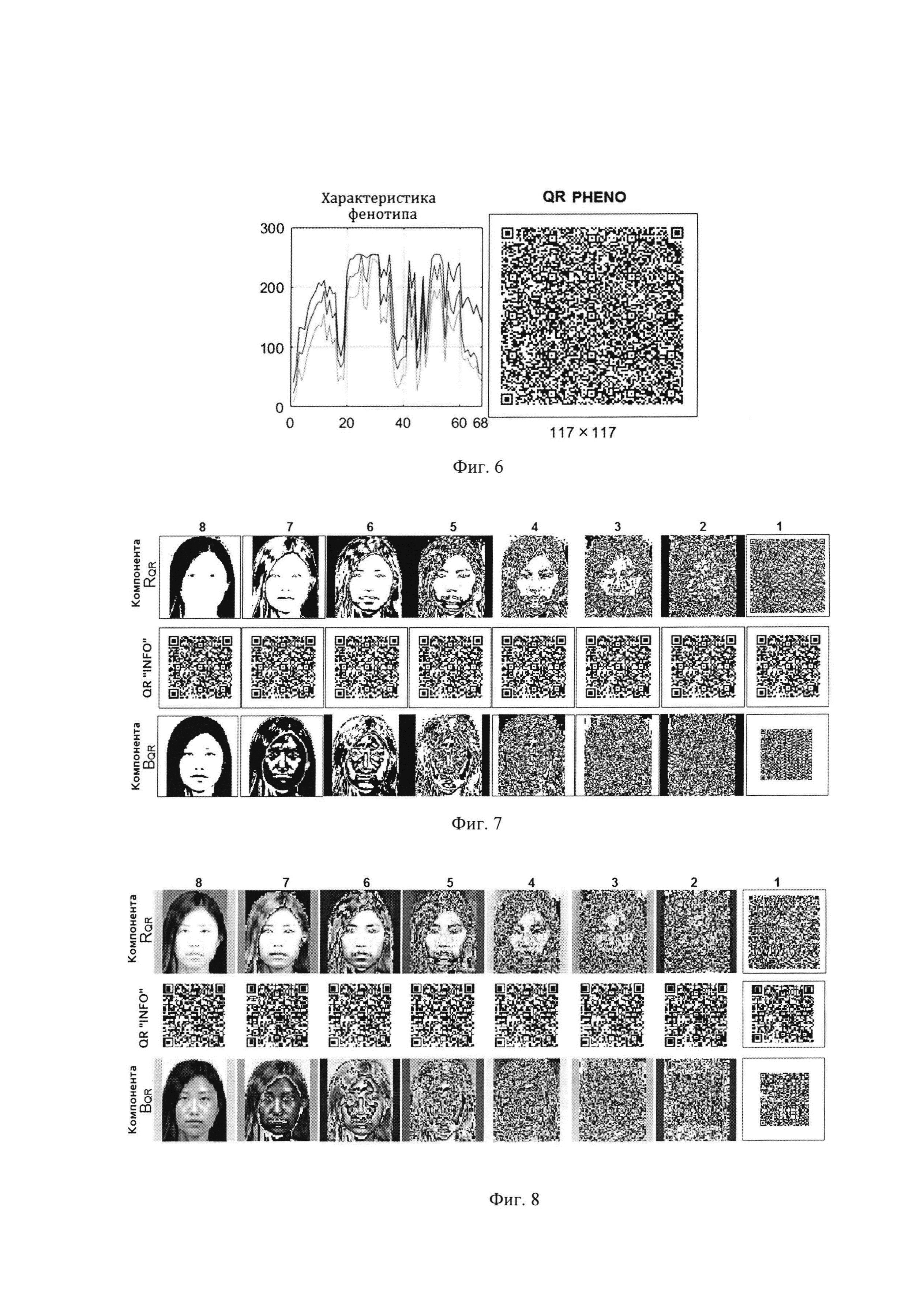 Способ формирования цветного QR-кода по изображениям лиц и устройство для его осуществления