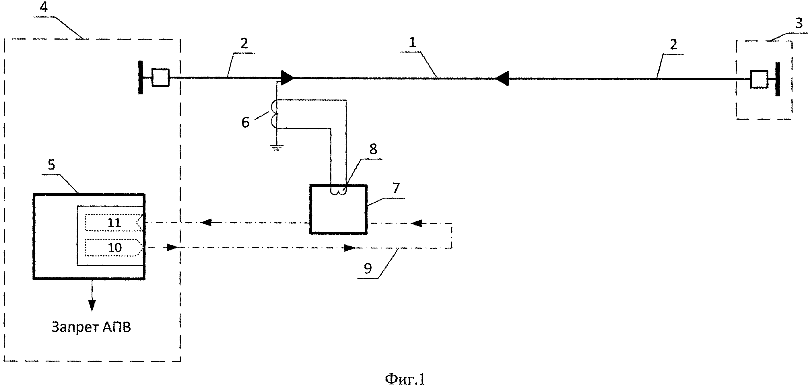 Система селективного блокирования автоматического повторного включения на комбинированных кабельно-воздушных линиях электропередачи