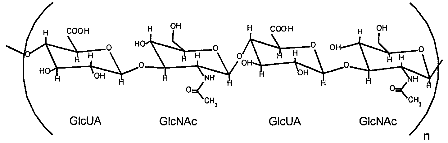 Диаграмма кислота. Гиалуроновой кислота это полисахарид. Гиалуроновая кислота формула. Фрагмент молекулы гиалуроновой кислоты. Производные гиалуроновой кислоты.