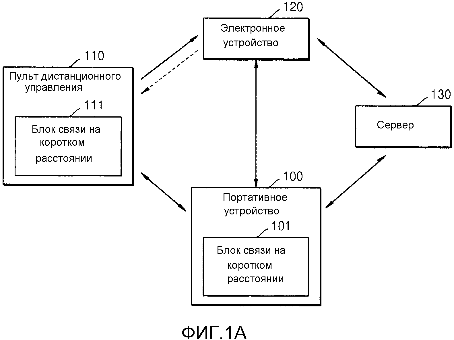 СПОСОБ И СИСТЕМА ДЛЯ ВОСПРОИЗВЕДЕНИЯ КОНТЕНТА И КОМПЬЮТЕРНО-ЧИТАЕМЫЙ НОСИТЕЛЬ ЗАПИСИ ДЛЯ ЭТОГО