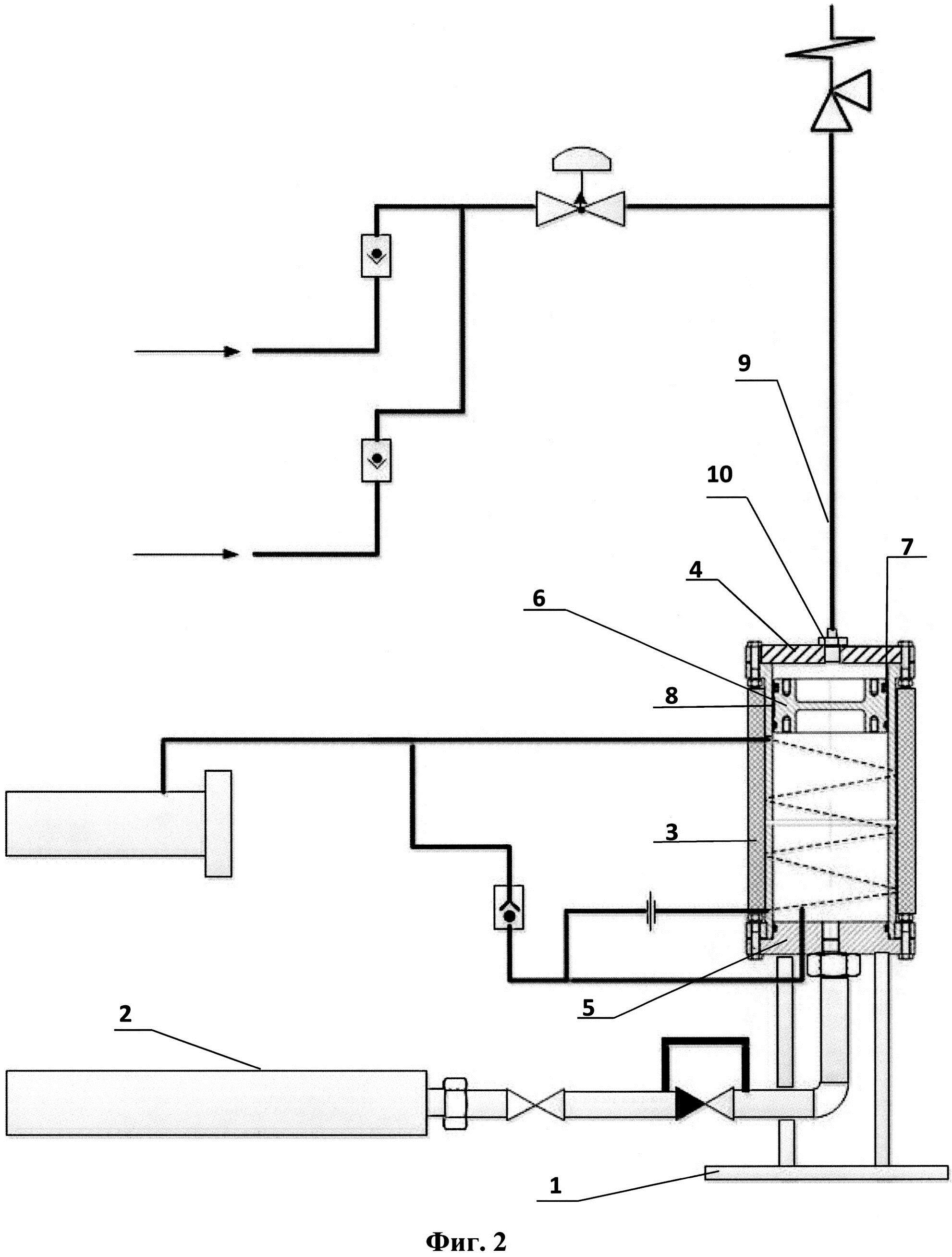 Способ стабилизации давления масла в системе смазки газоперекачивающего агрегата