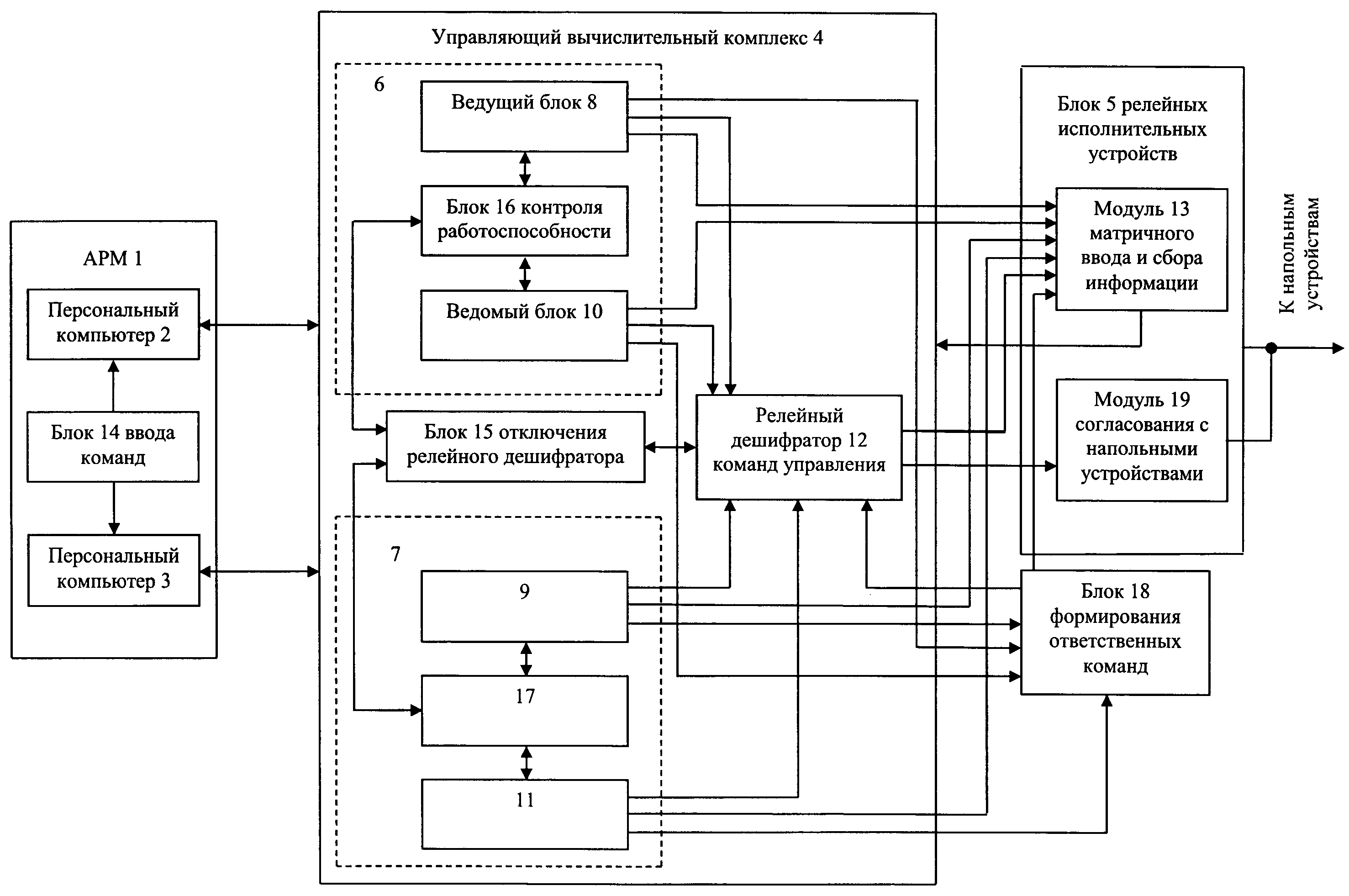 Микропроцессорная система управления маршрутами с использованием интерфейса ответственных команд