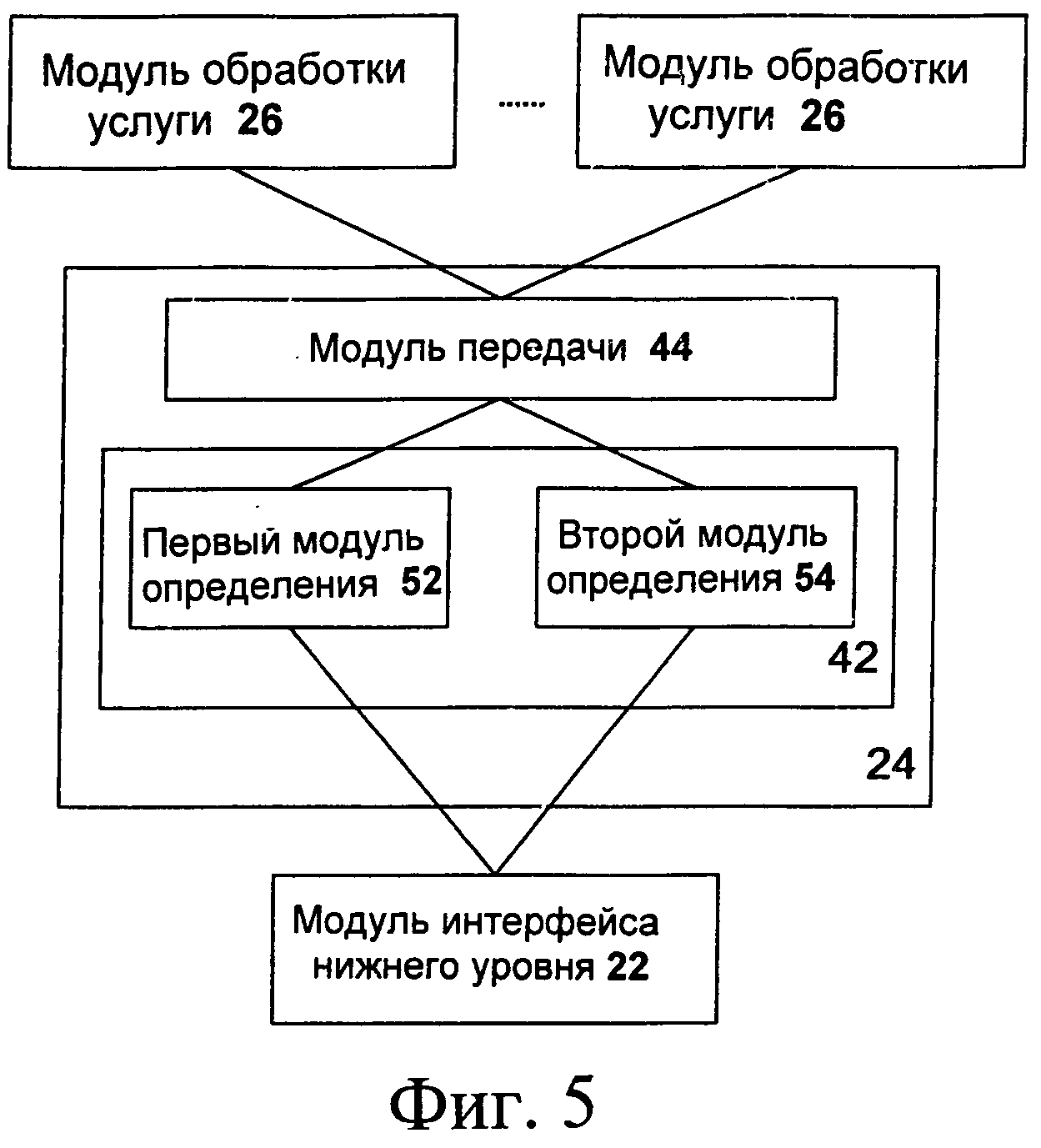 СЕРВЕР АУТЕНТИФИКАЦИИ, АВТОРИЗАЦИИ И УЧЕТА И СПОСОБ ОБРАБОТКИ СООБЩЕНИЙ В ТАКОМ СЕРВЕРЕ