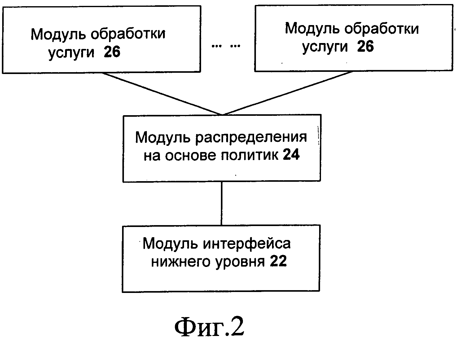 СЕРВЕР АУТЕНТИФИКАЦИИ, АВТОРИЗАЦИИ И УЧЕТА И СПОСОБ ОБРАБОТКИ СООБЩЕНИЙ В ТАКОМ СЕРВЕРЕ