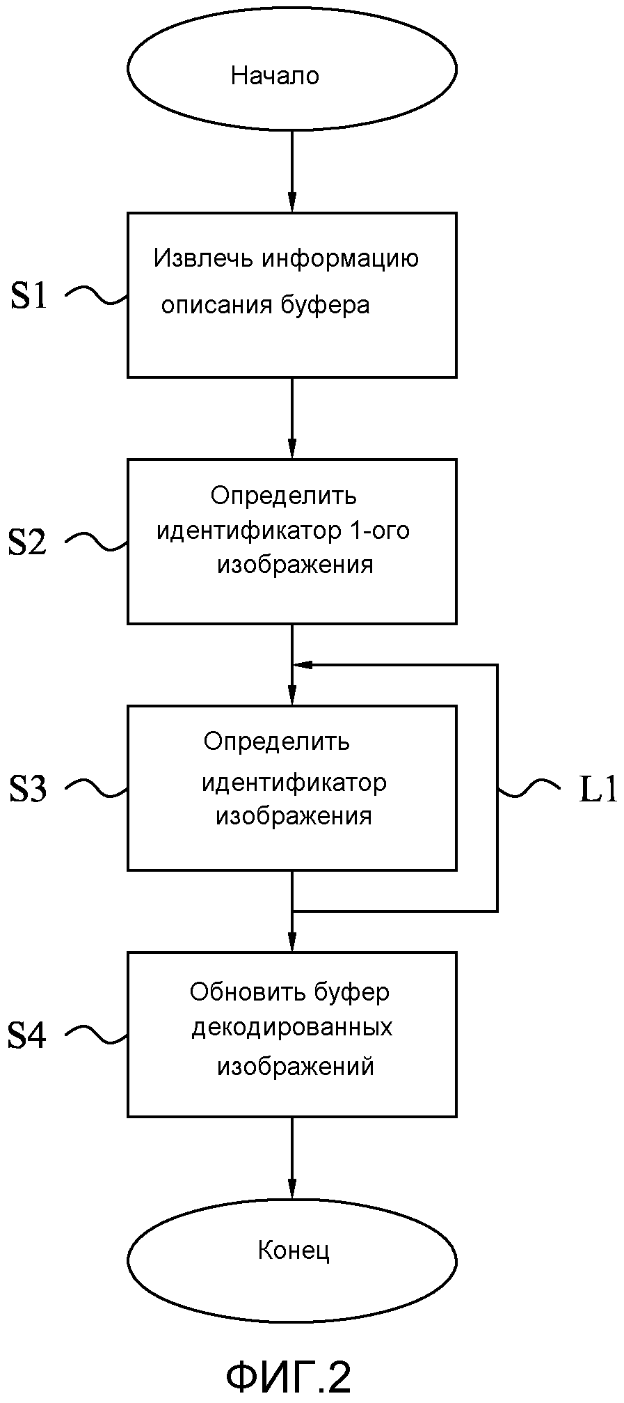 СИГНАЛИЗАЦИЯ ОПОРНОГО ИЗОБРАЖЕНИЯ