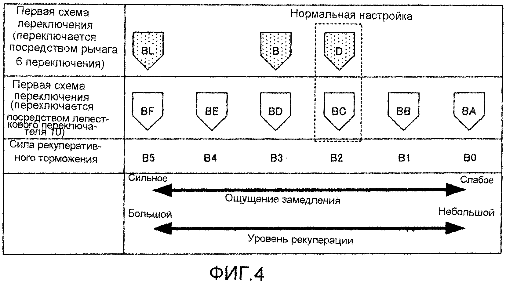 УСТРОЙСТВО УПРАВЛЕНИЯ РЕКУПЕРАТИВНЫМ ТОРМОЖЕНИЕМ