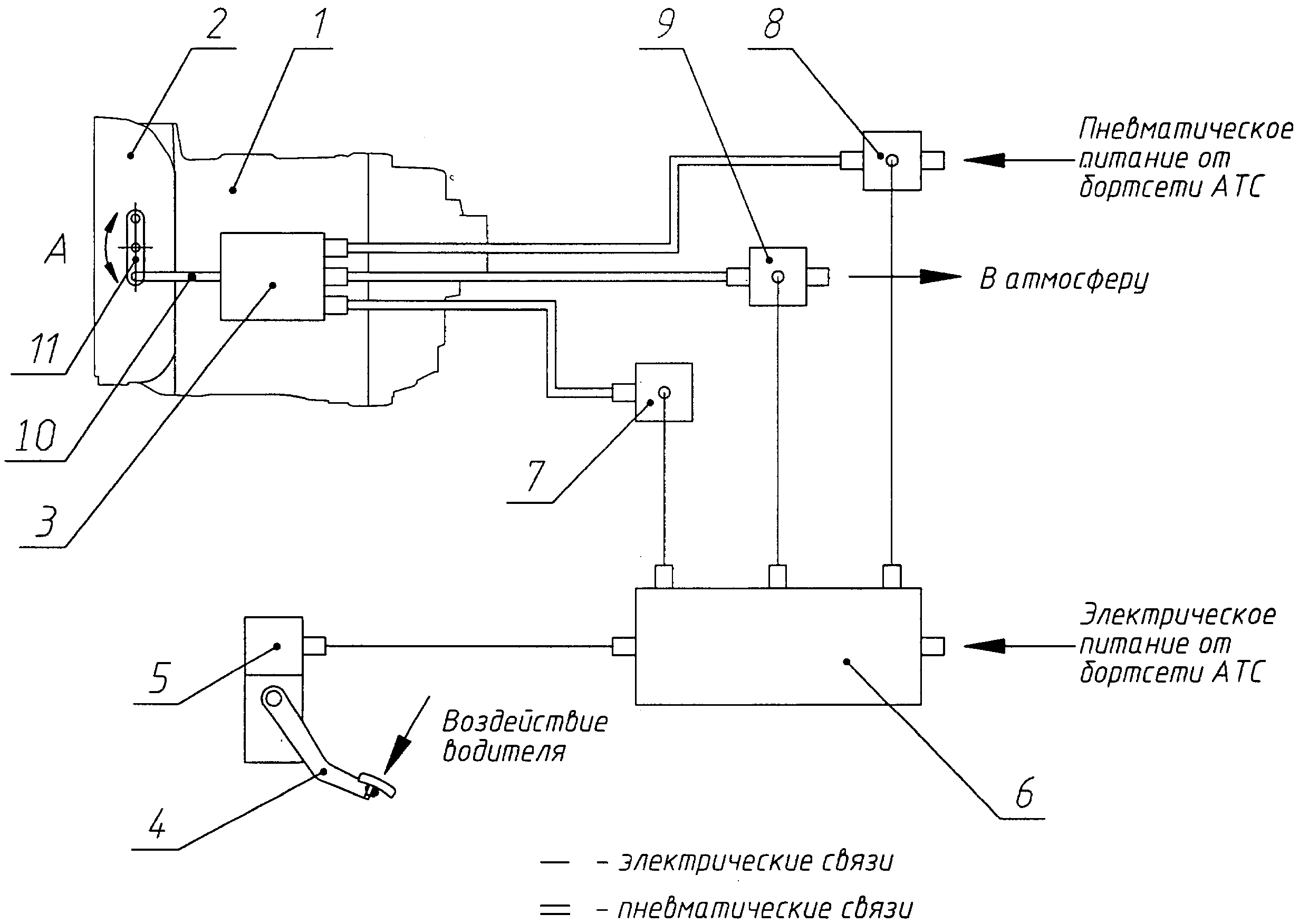 Привод сцепление 452 схема. Электровакуумный привод сцепления. Схема привода сцепления грузового автомобиля. Схема пневмогидравлического усилителя сцепления.