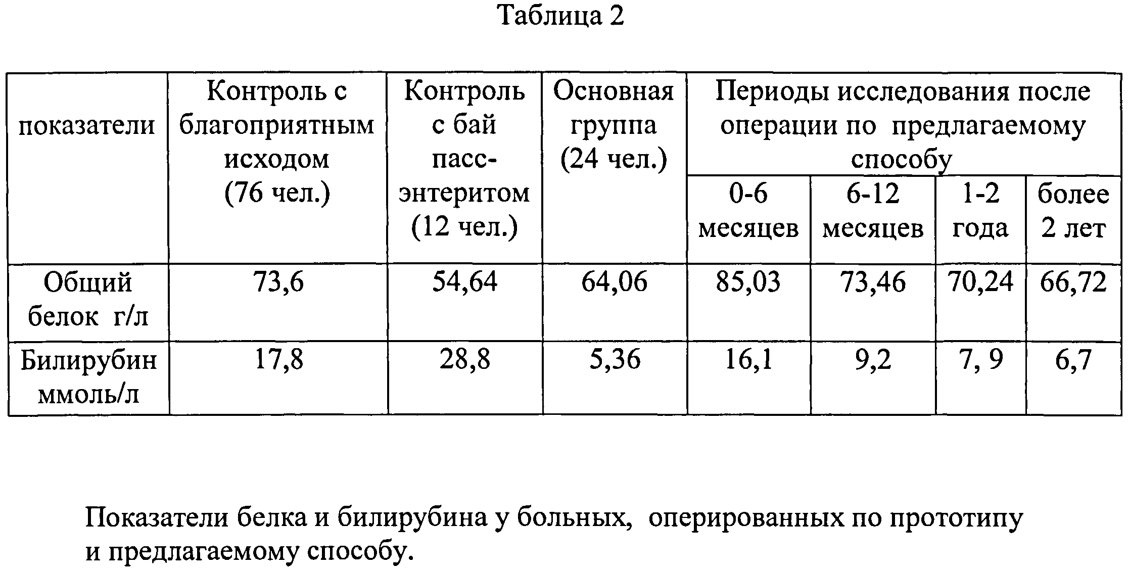 Лечение энтерита у собак схема лечения