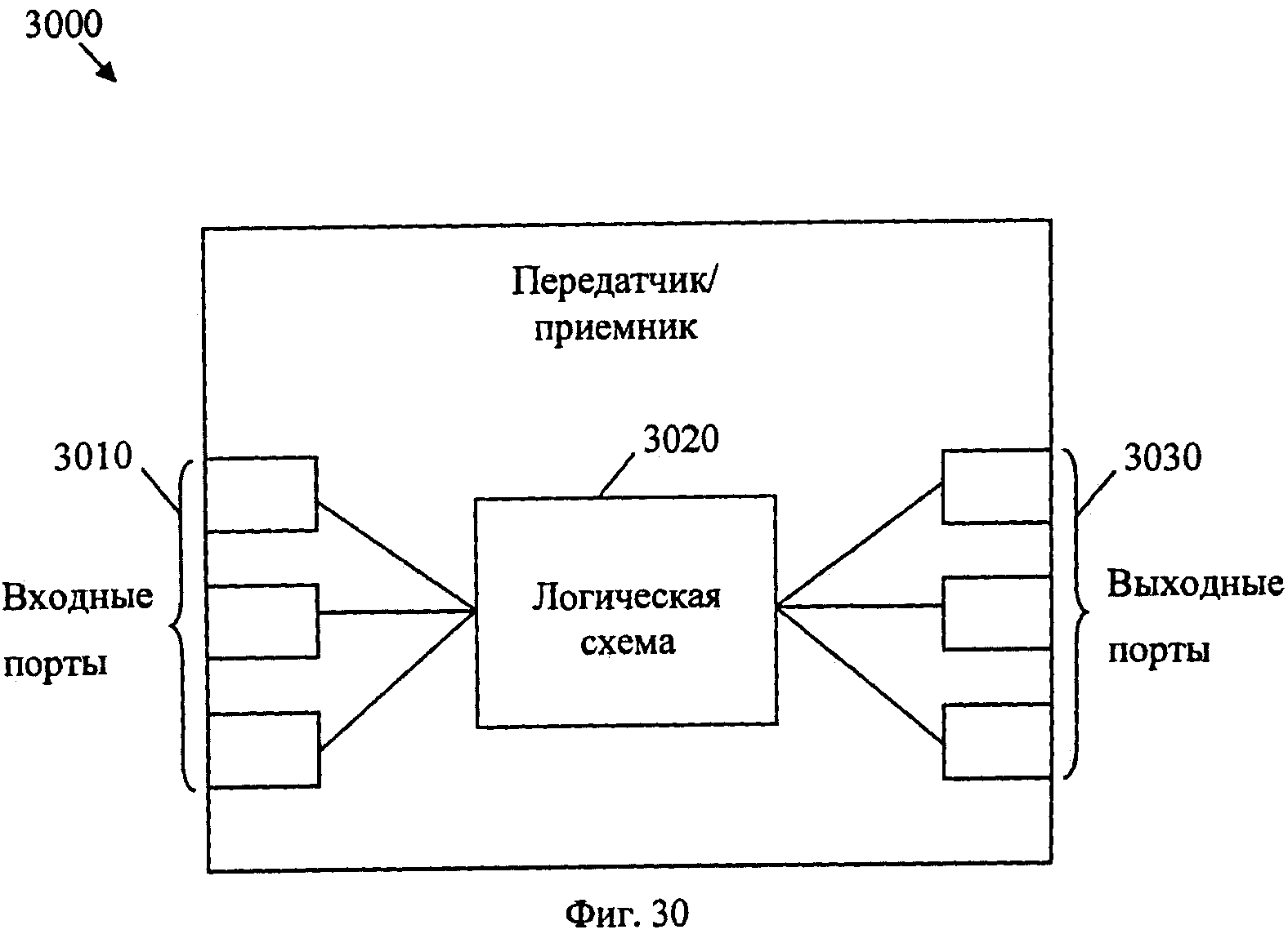 ИНКАПСУЛЯЦИЯ АДРЕСА АСИММЕТРИЧНОЙ СЕТИ