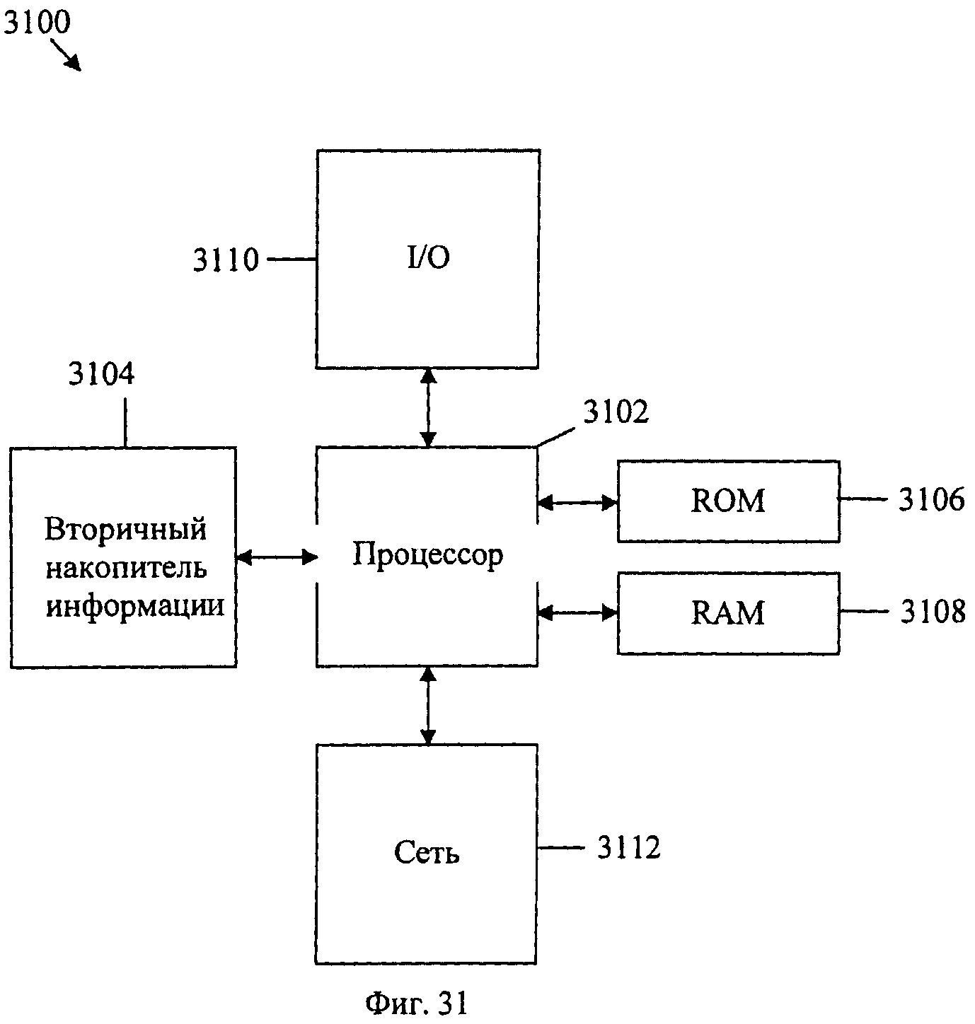 ИНКАПСУЛЯЦИЯ АДРЕСА АСИММЕТРИЧНОЙ СЕТИ