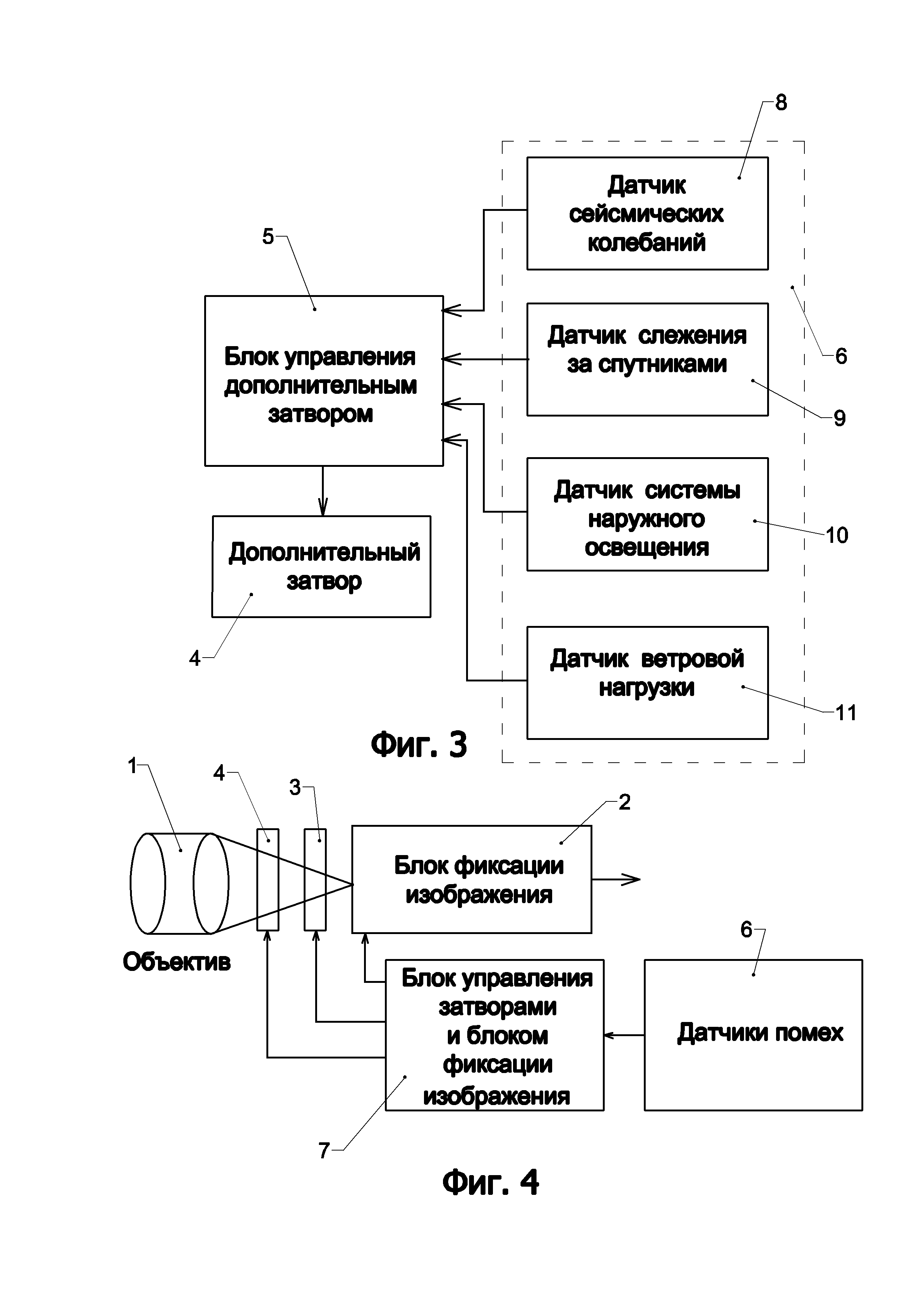 Основное фиксирующее вещество без которого невозможен процесс фиксации изображения