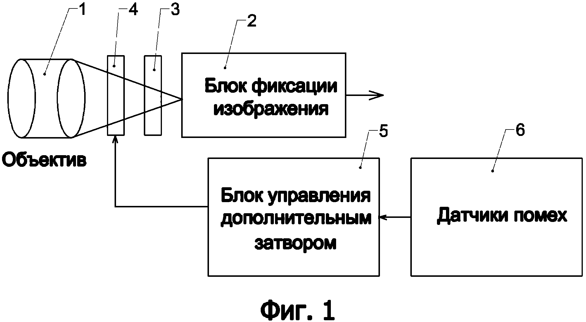 Фиксирование изображения на пленку 6 букв