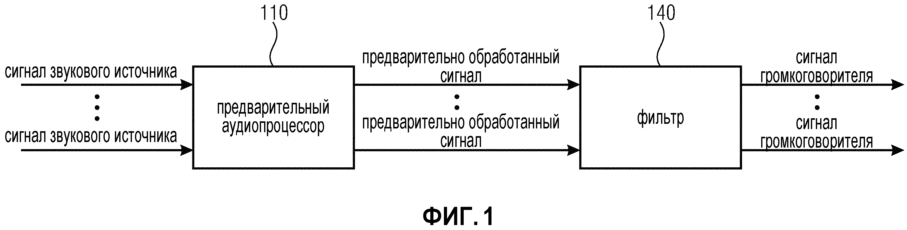 УСТРОЙСТВО И СПОСОБ ДЛЯ ОБЕСПЕЧЕНИЯ ИНДИВИДУАЛЬНЫХ ЗВУКОВЫХ ЗОН