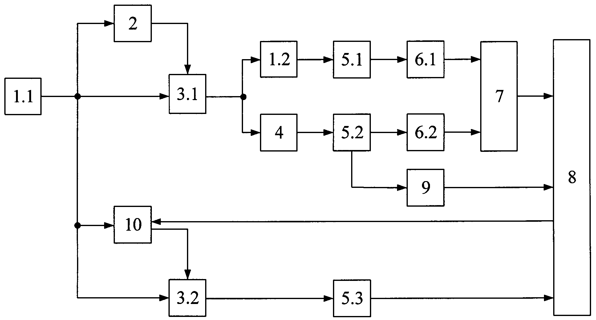 Способ определения параметров частотно-кодированных сигналов в автокорреляционном приемнике