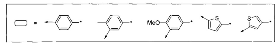 Ароматические производные сульфаниламидов ингибиторы карбоангидразы II (CА II), способы их получения и применения