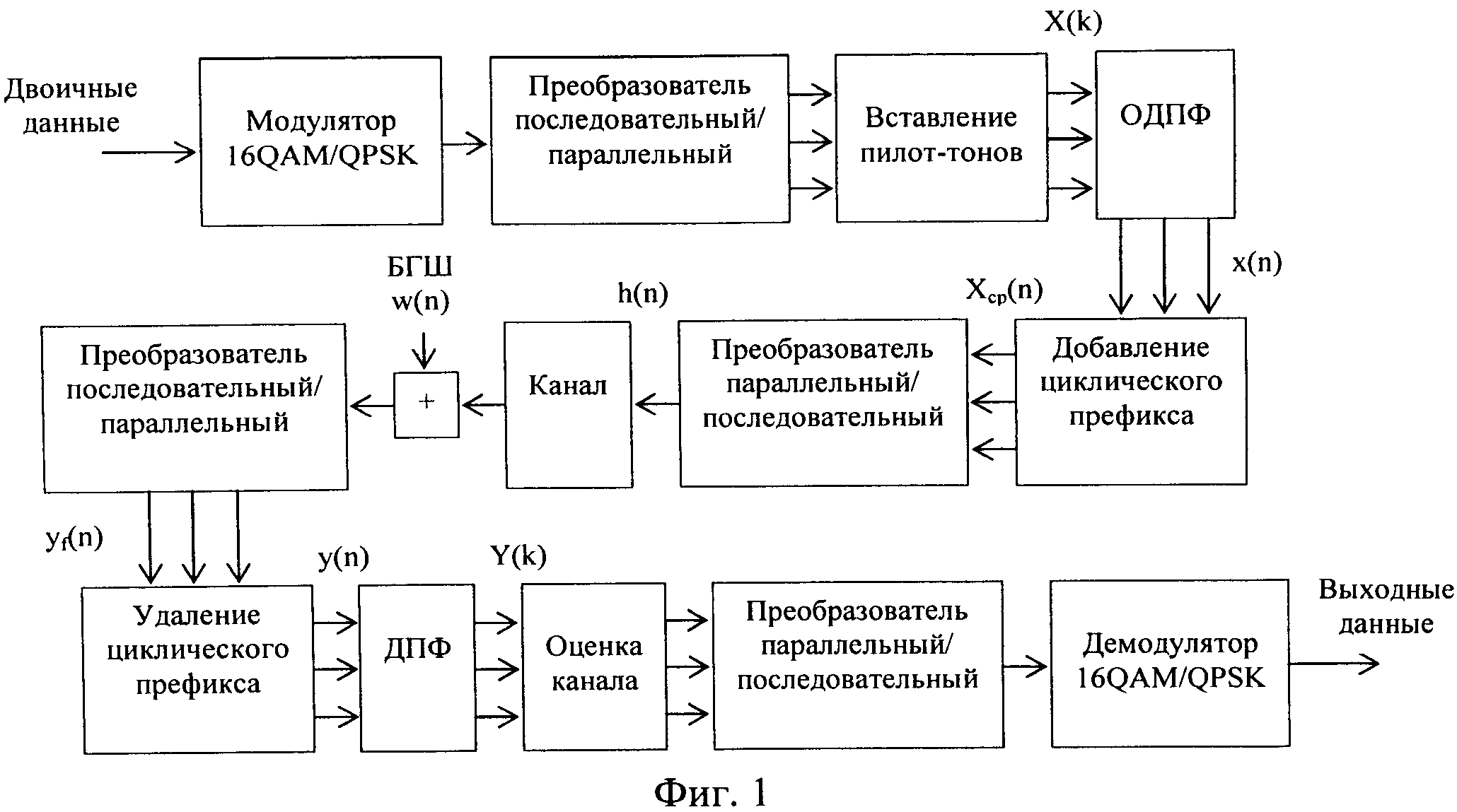 Фазовый демодулятор схема