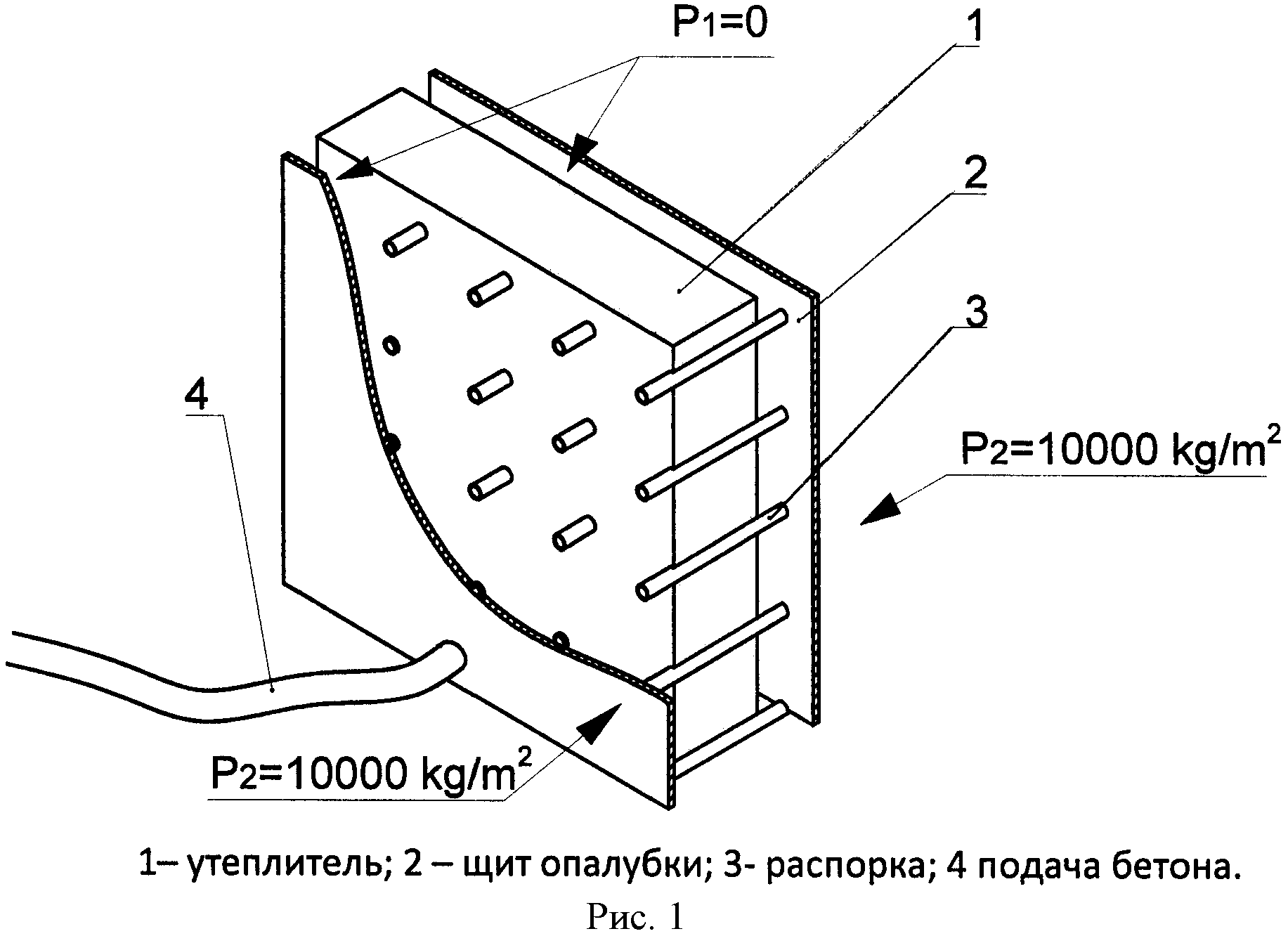 Вакуум щит. Вакуум опалубка. Вакуумная опалубка схема. Вакуумный опалубка для фундамента. Вакуумный щит.