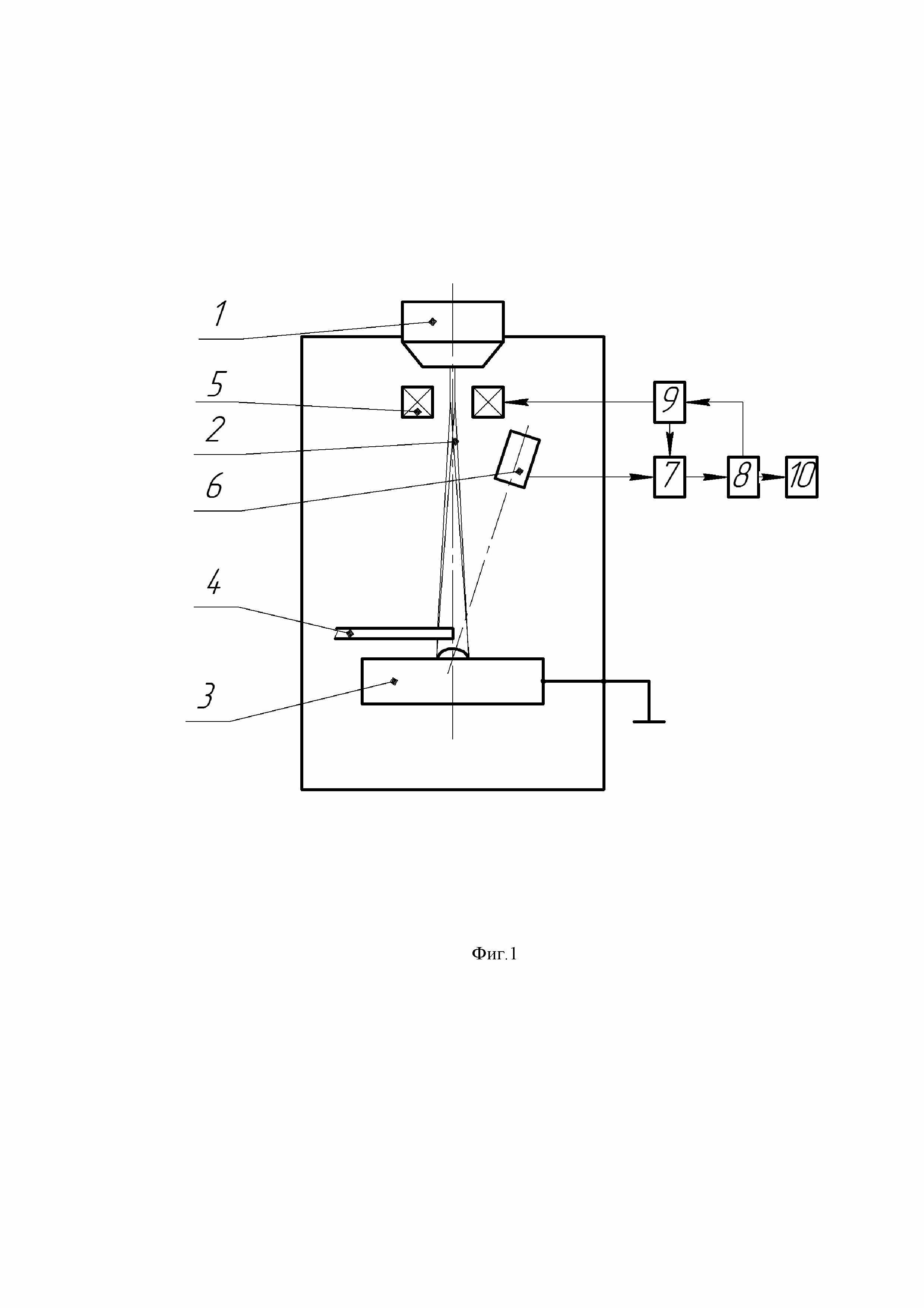 Способ электронно-лучевой наплавки с контролем положения присадочной проволоки относительно электронного луча (варианты)
