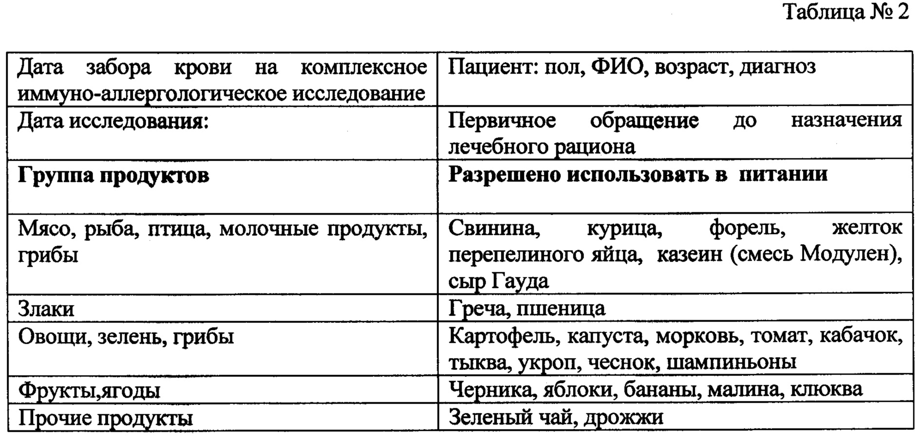 Таблица ревматоидного фактора. Методы выявления сенсибилизации таблица.