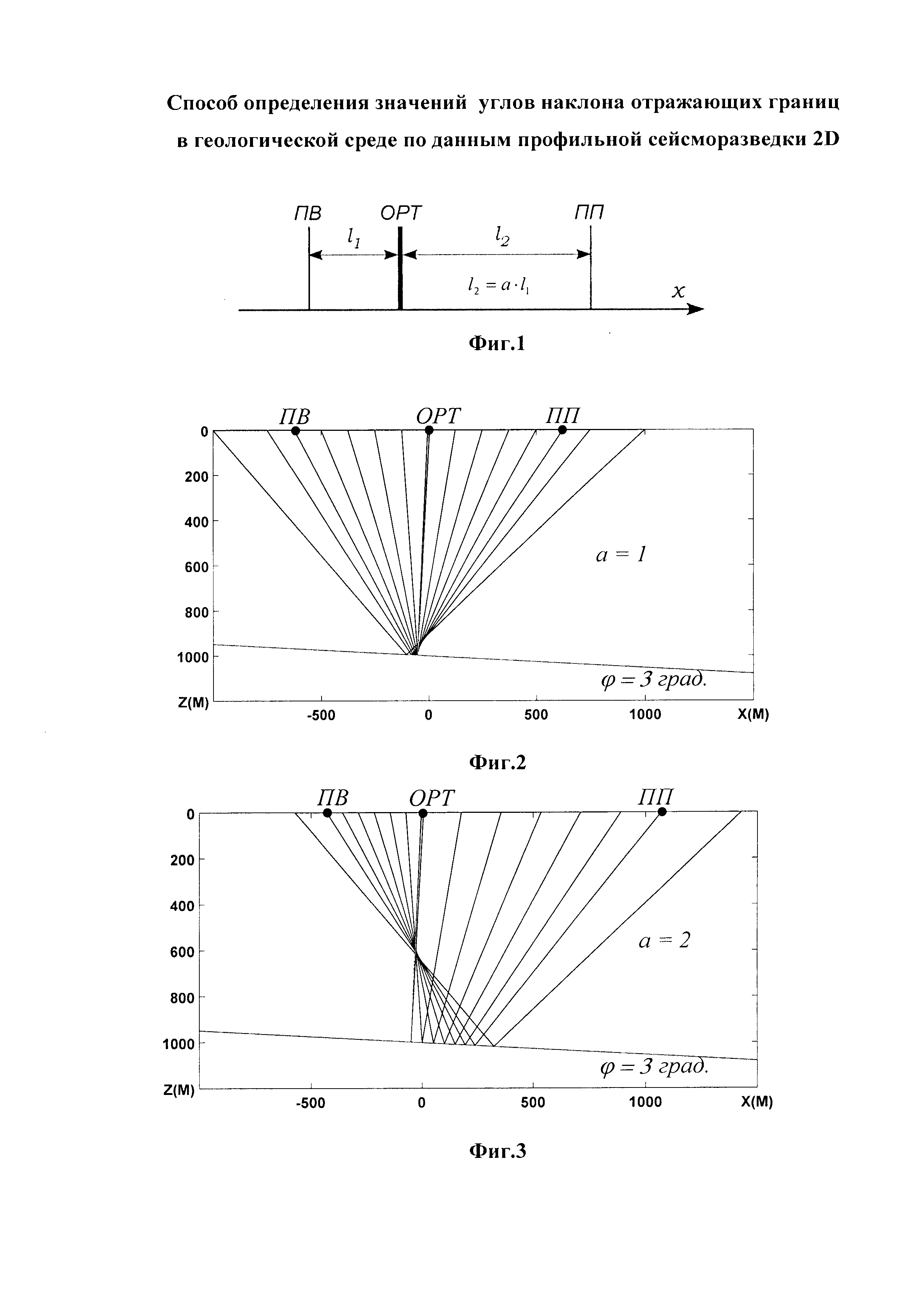 Способ определения углов наклона отражающих границ в геологической среде по данным профильной сейсморазведки 2D
