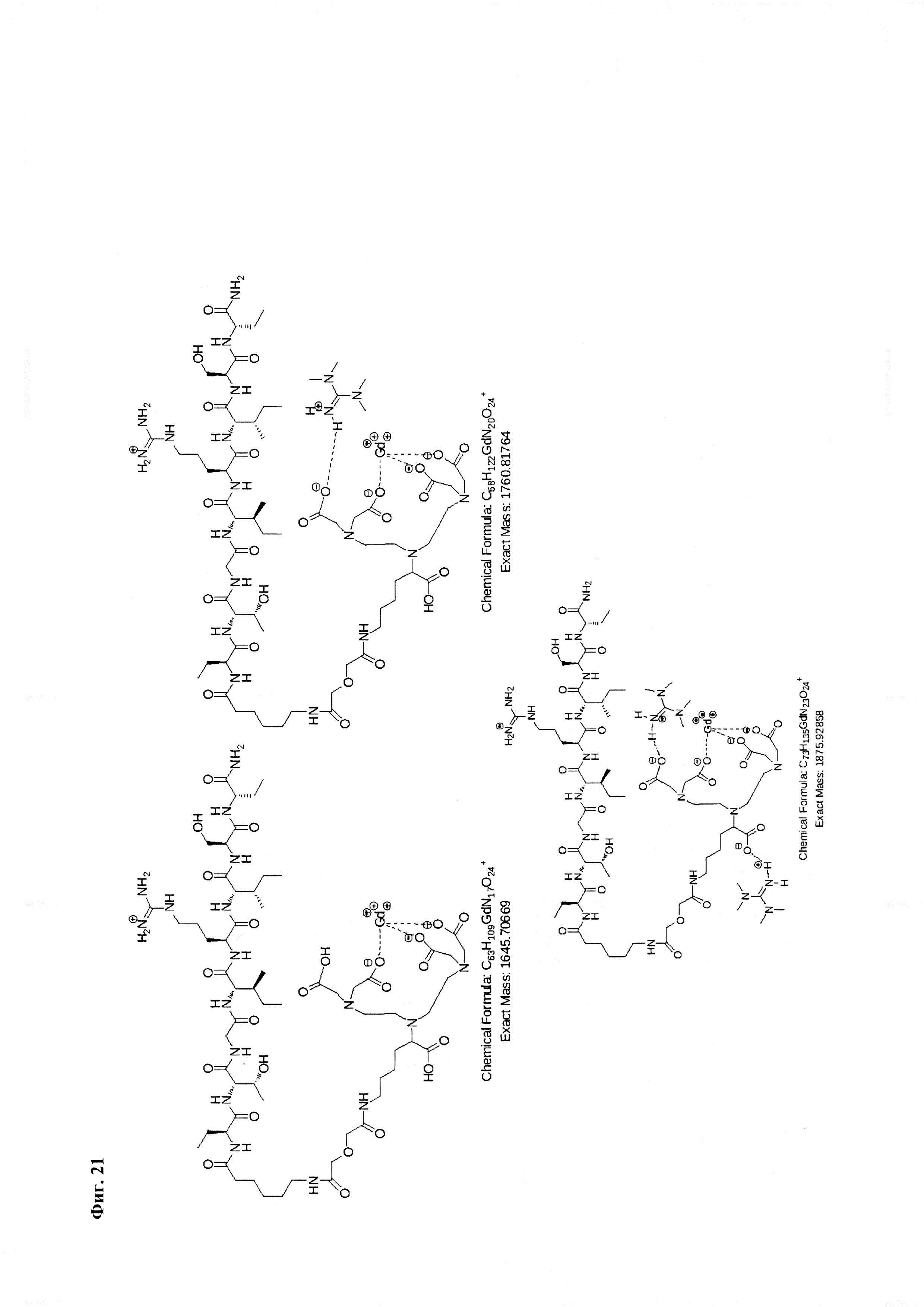 Способ получения иммуносупрессорного пептида Abu-TGIRIS-Abu, меченного ионом Gd