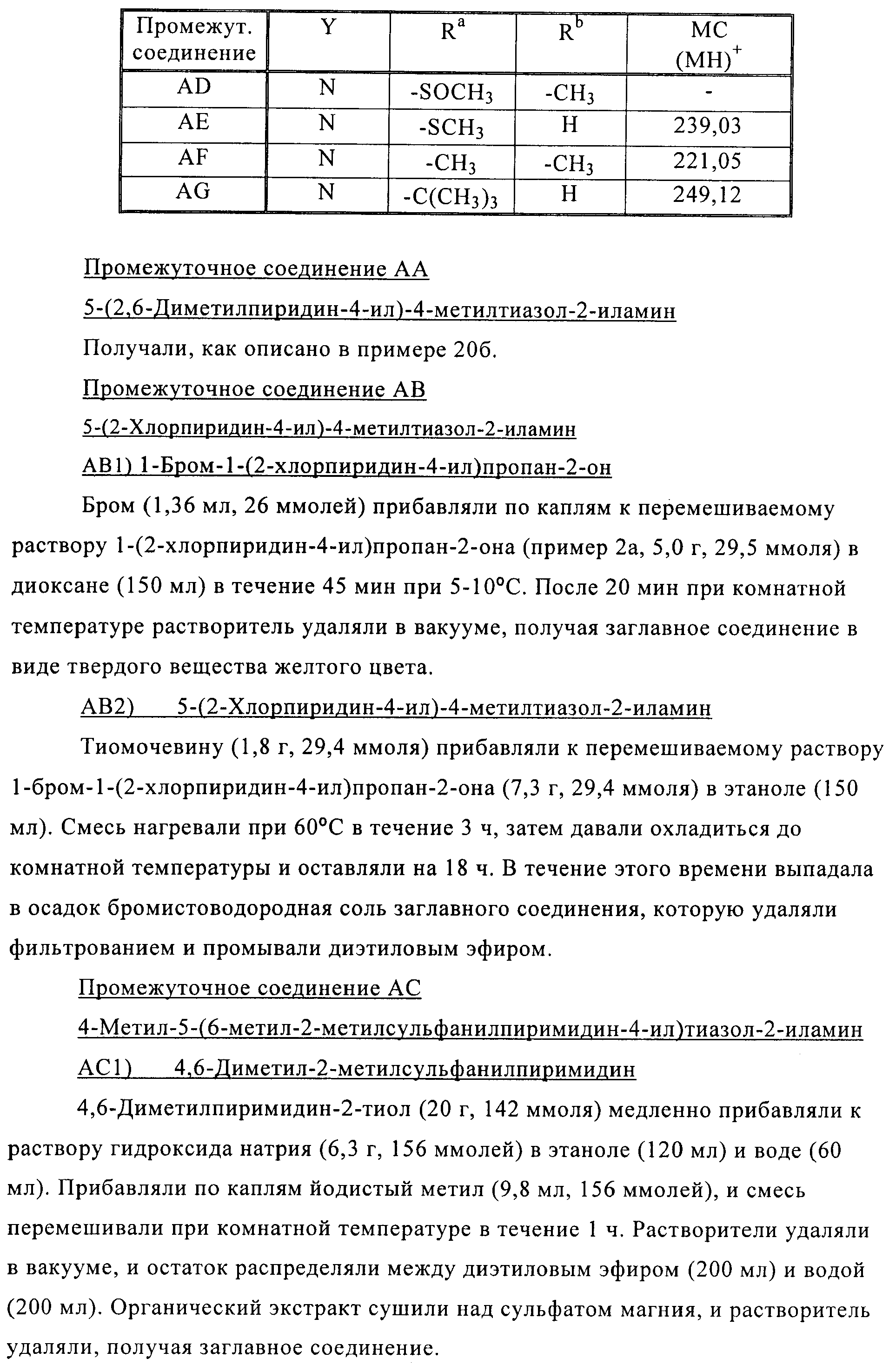 ИНГИБИТОРЫ ФОСФАТИДИЛИНОЗИТОЛ-3-КИНАЗЫ