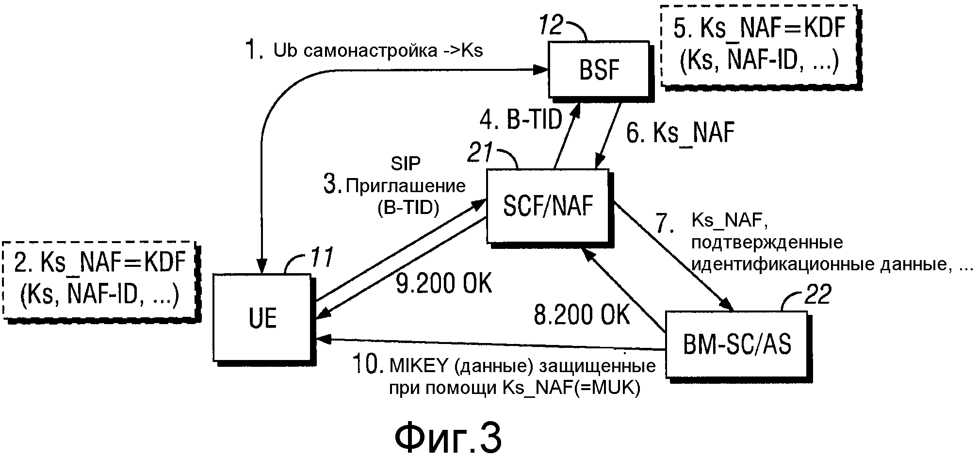 Схема ims 1700