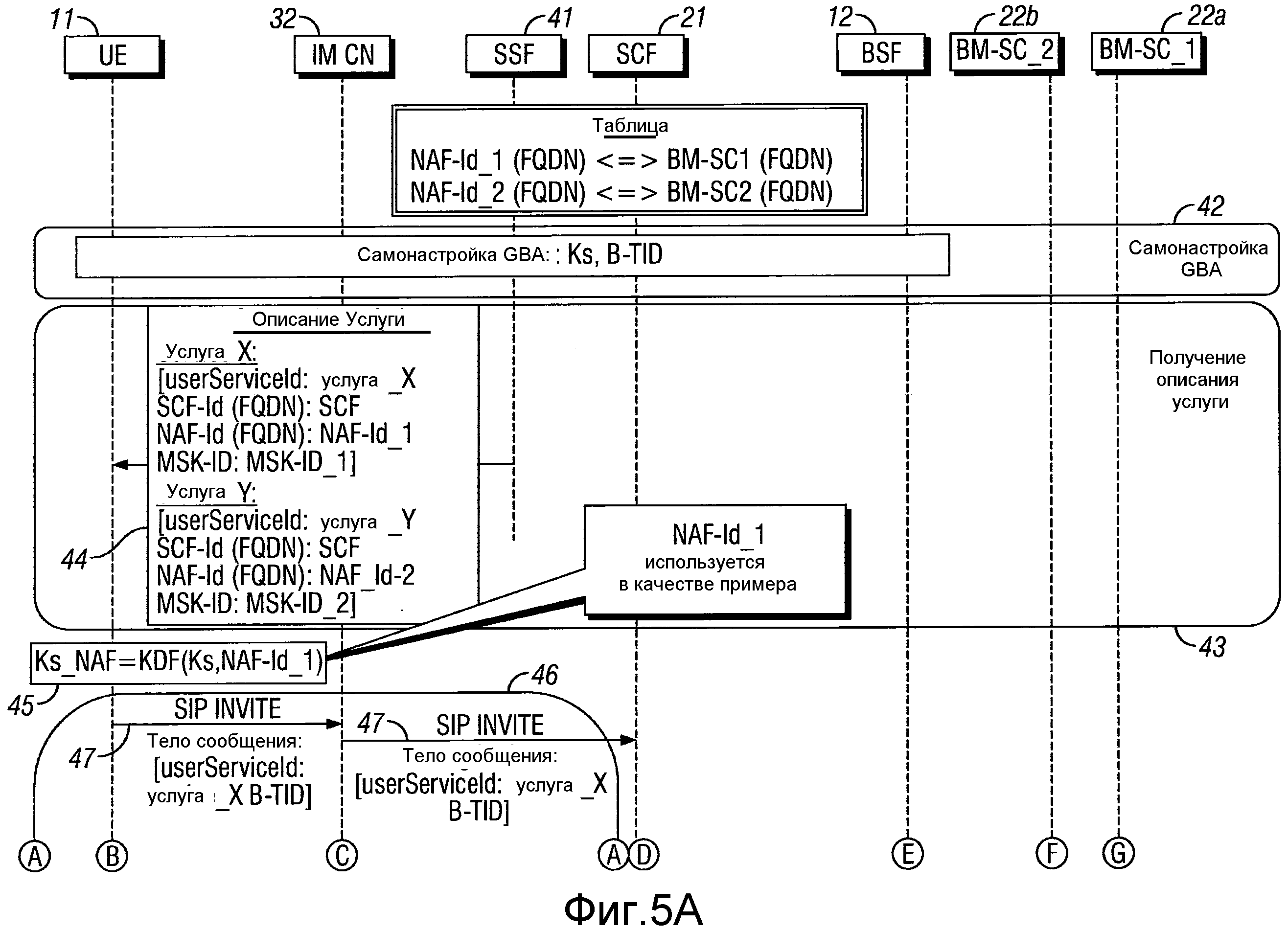 Схема ims 1700