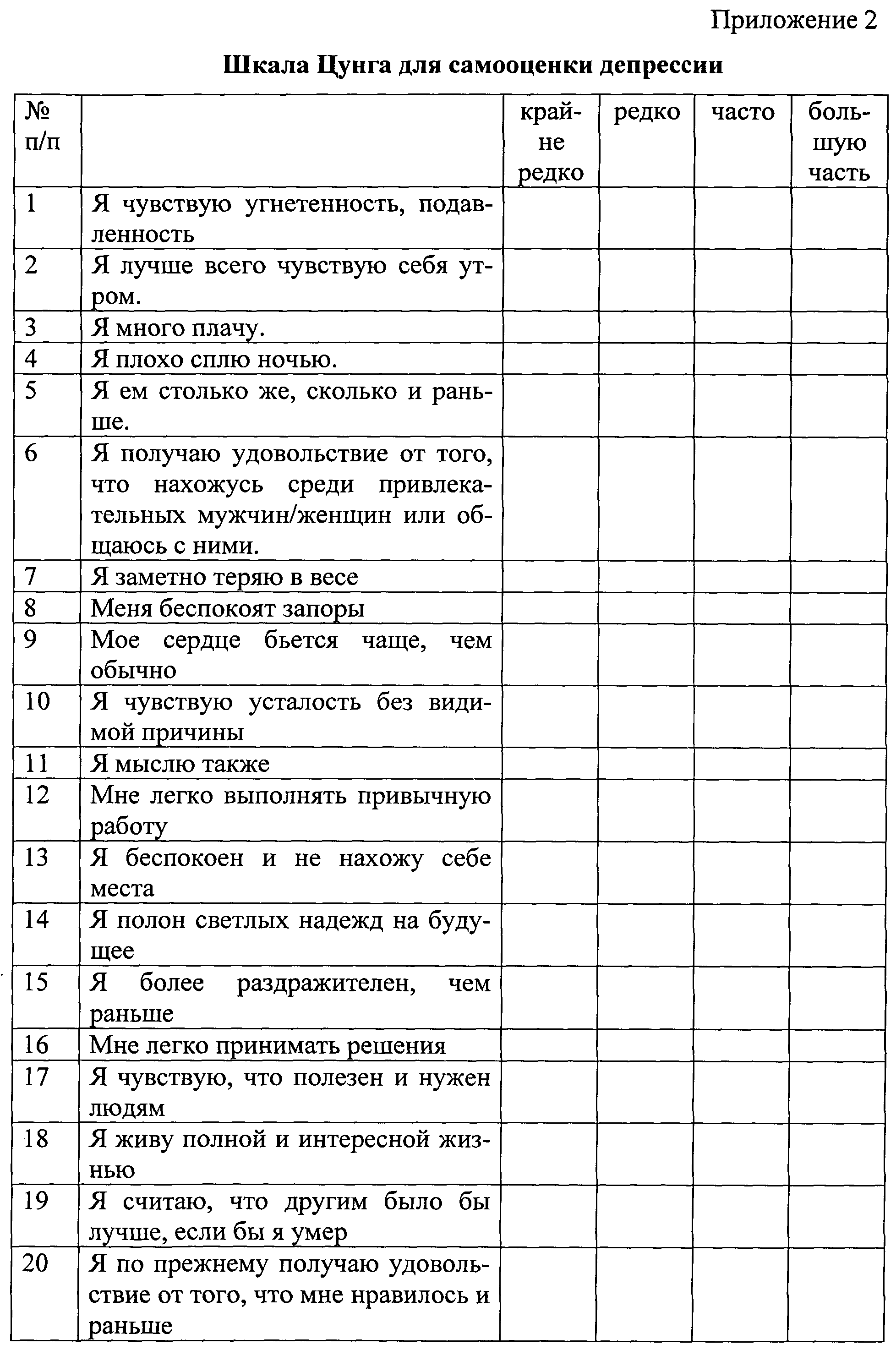 Расшифровка теста бека на депрессию. Шкала самооценки тревожности Цунг. Шкала Занга для самооценки депрессии. Самооценочная шкала депрессии Зунга. «Шкала дифференциальной диагностики депрессивных состояний»..