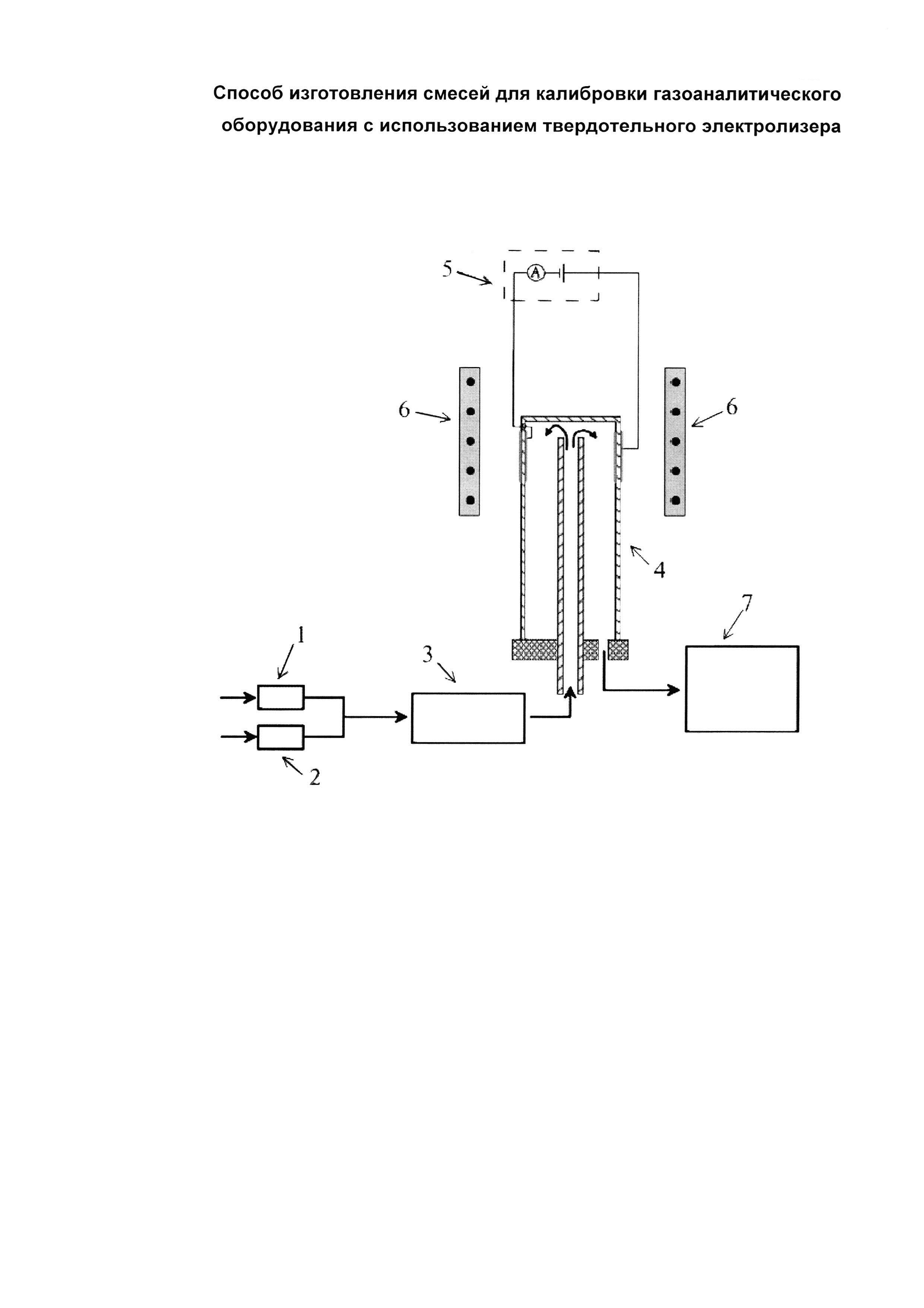 Способ изготовления смесей для калибровки газоаналитического оборудования с использованием твердотельного электролизера