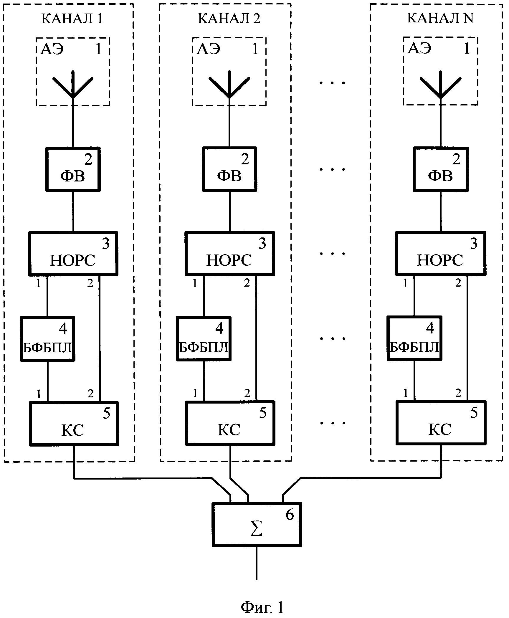 Способ формирования расширенной диаграммы направленности фазированной антенной решетки