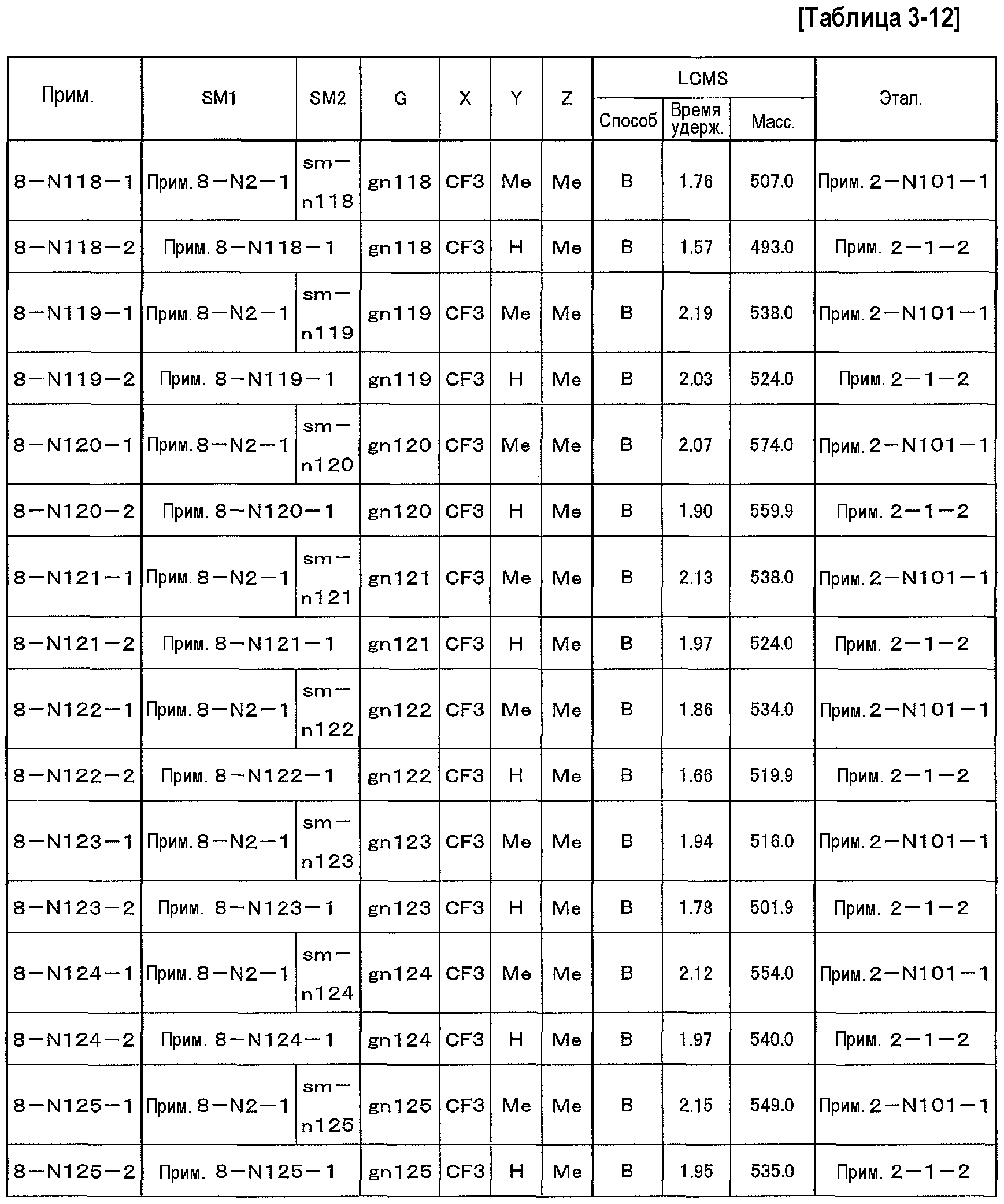 ПРОИЗВОДНОЕ ФЕНИЛПРОПИОНОВОЙ КИСЛОТЫ И ЕГО ПРИМЕНЕНИЕ