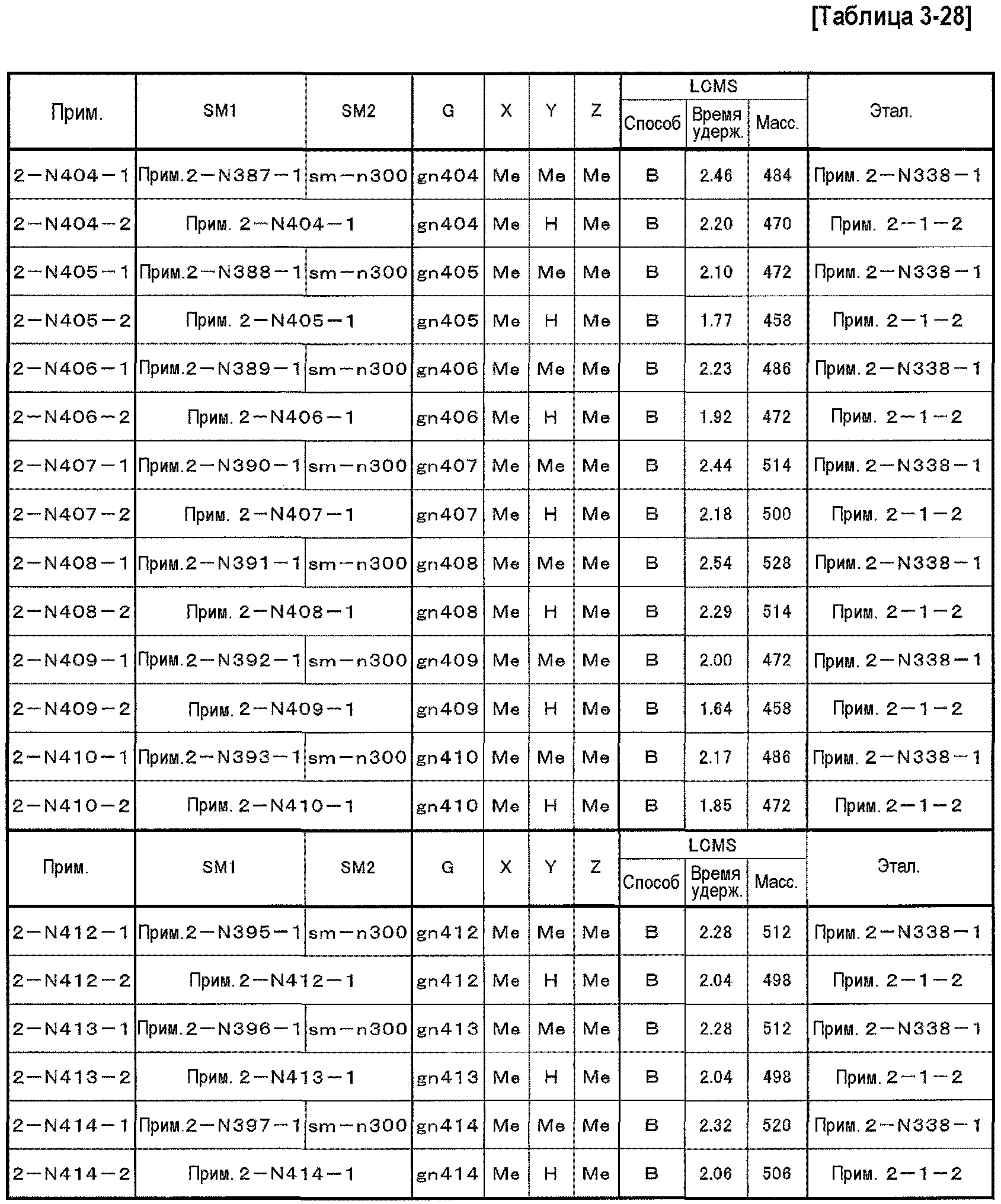 ПРОИЗВОДНОЕ ФЕНИЛПРОПИОНОВОЙ КИСЛОТЫ И ЕГО ПРИМЕНЕНИЕ