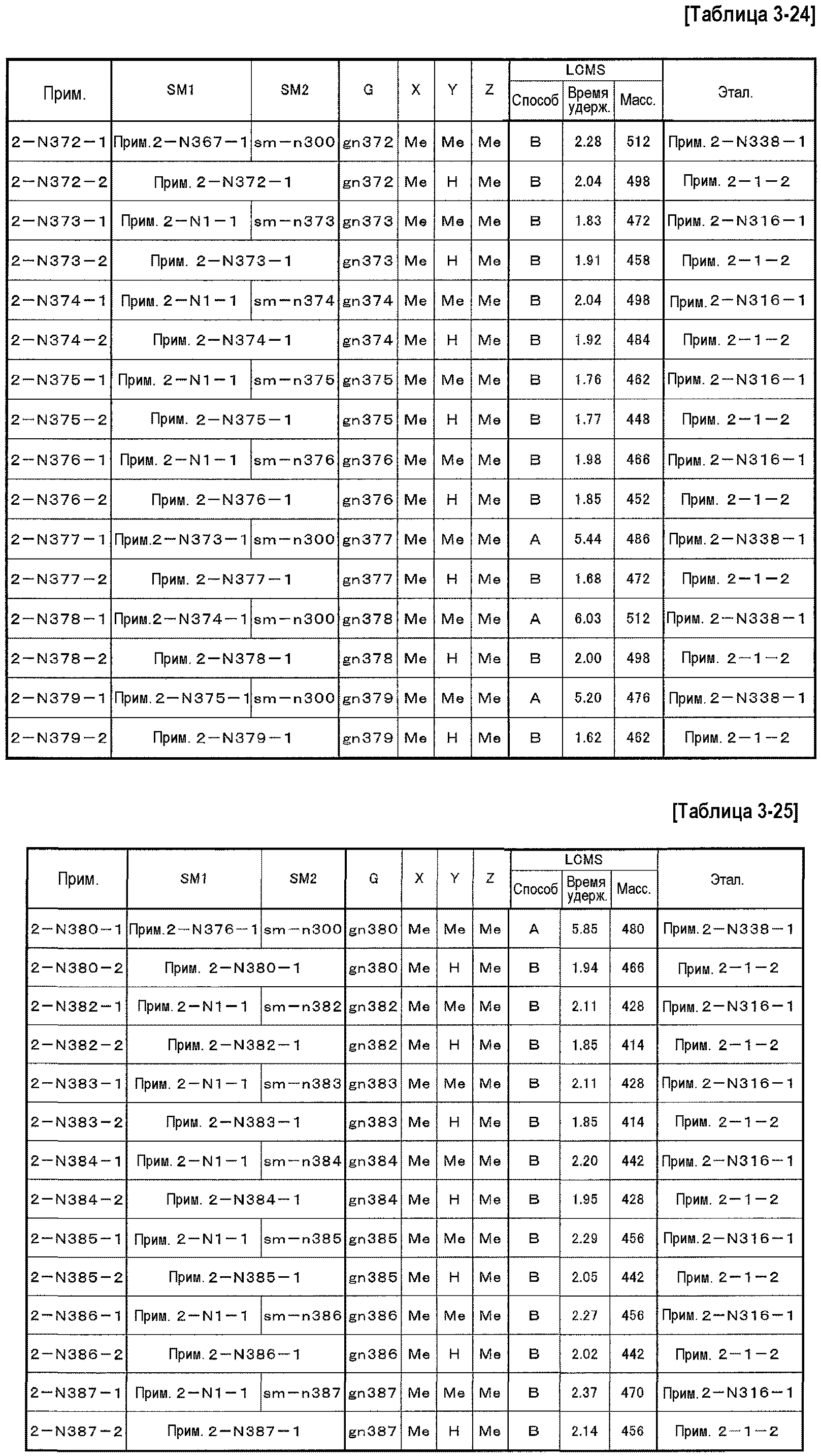 ПРОИЗВОДНОЕ ФЕНИЛПРОПИОНОВОЙ КИСЛОТЫ И ЕГО ПРИМЕНЕНИЕ